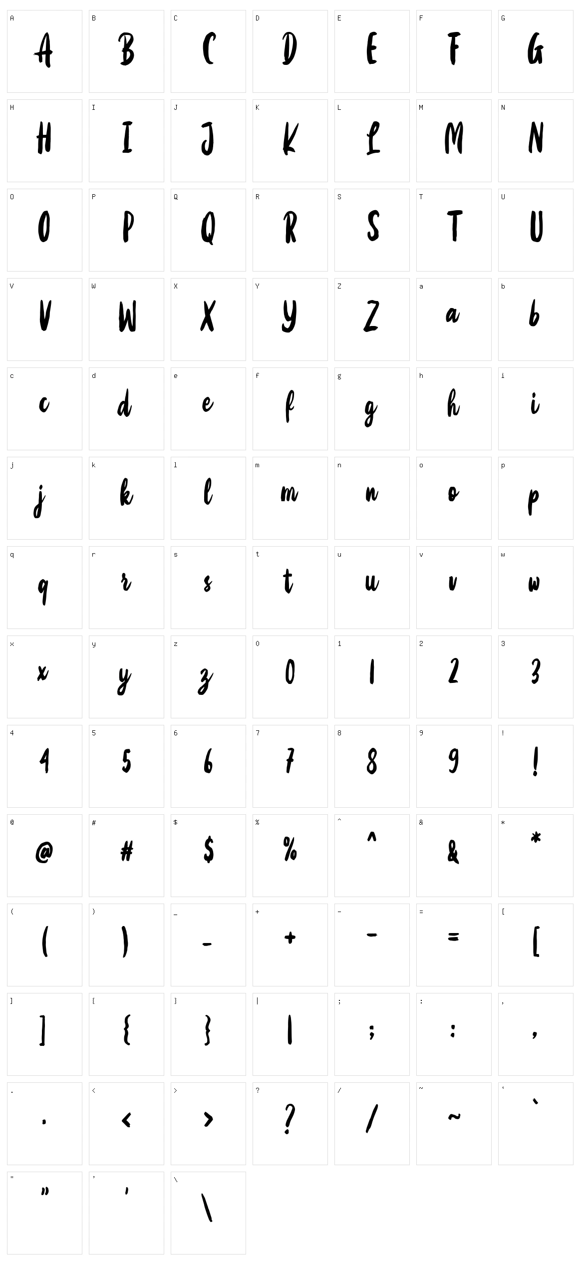 Mettika Character Set