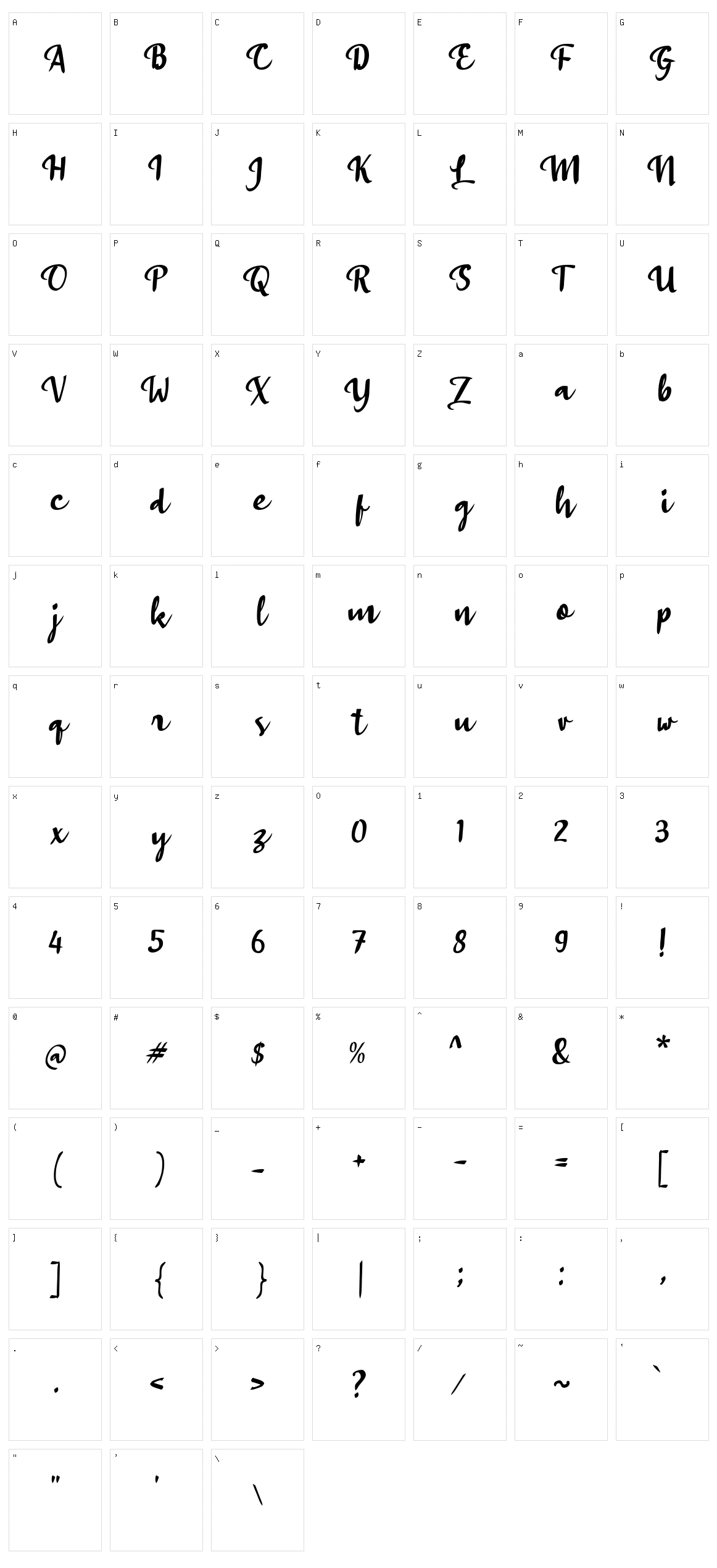 a Alam Raya Character Set