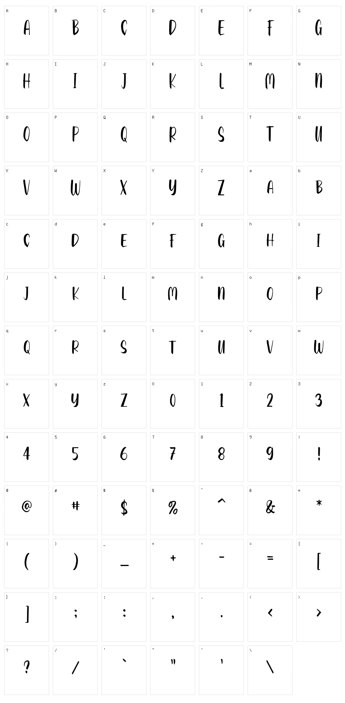 Breadness Character Set