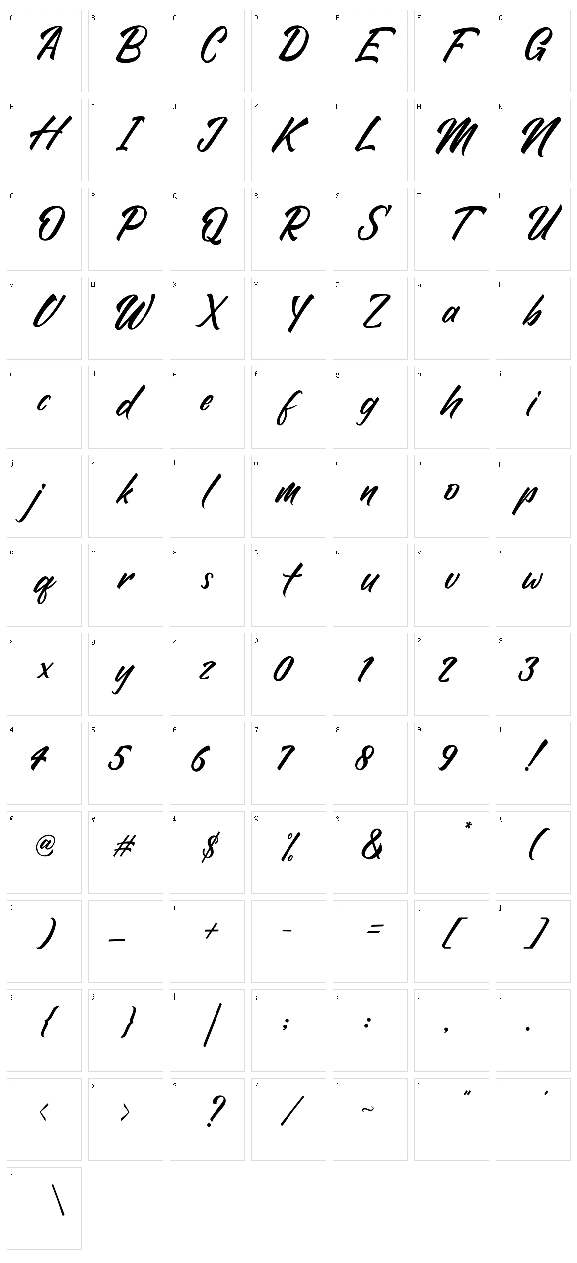 Putra Radhen Character Set