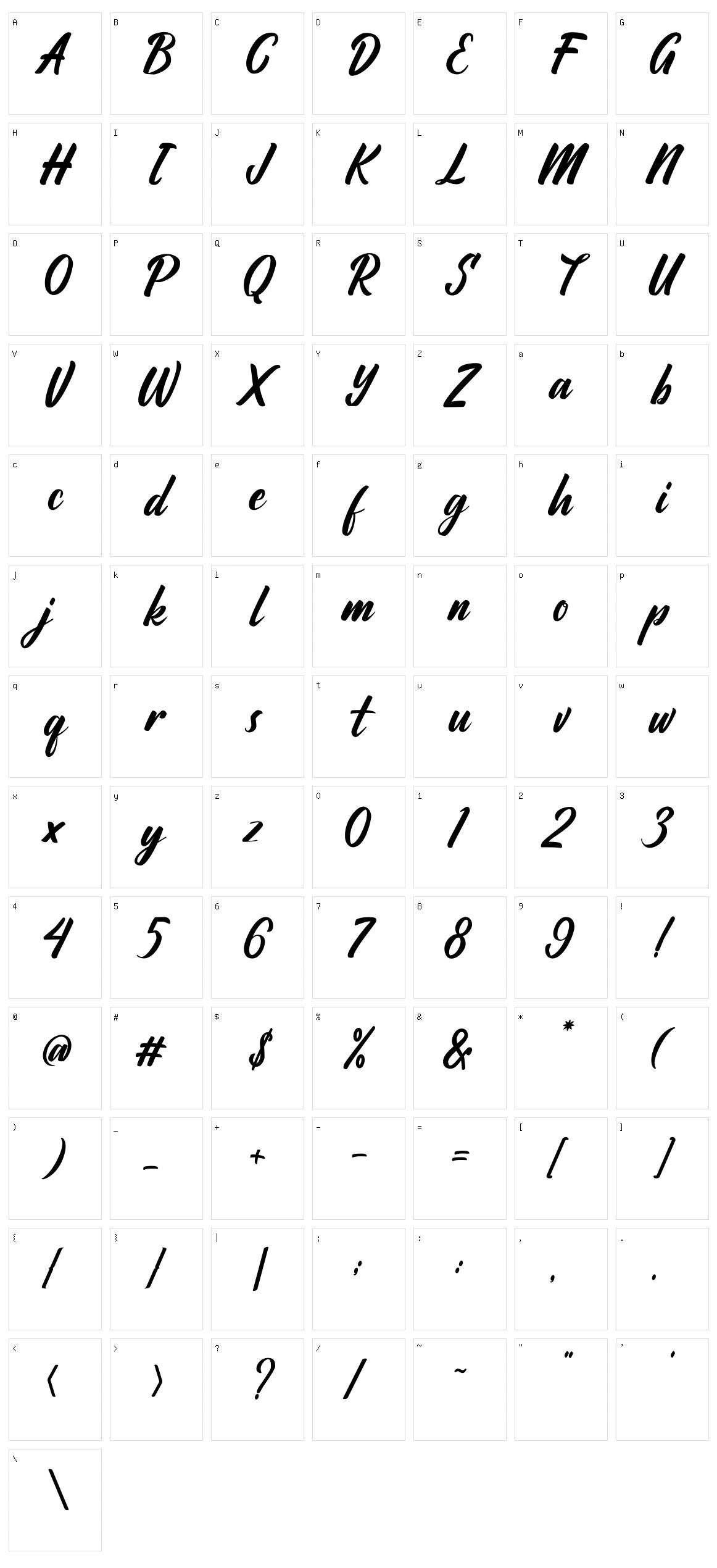 Ratyadu Character Set