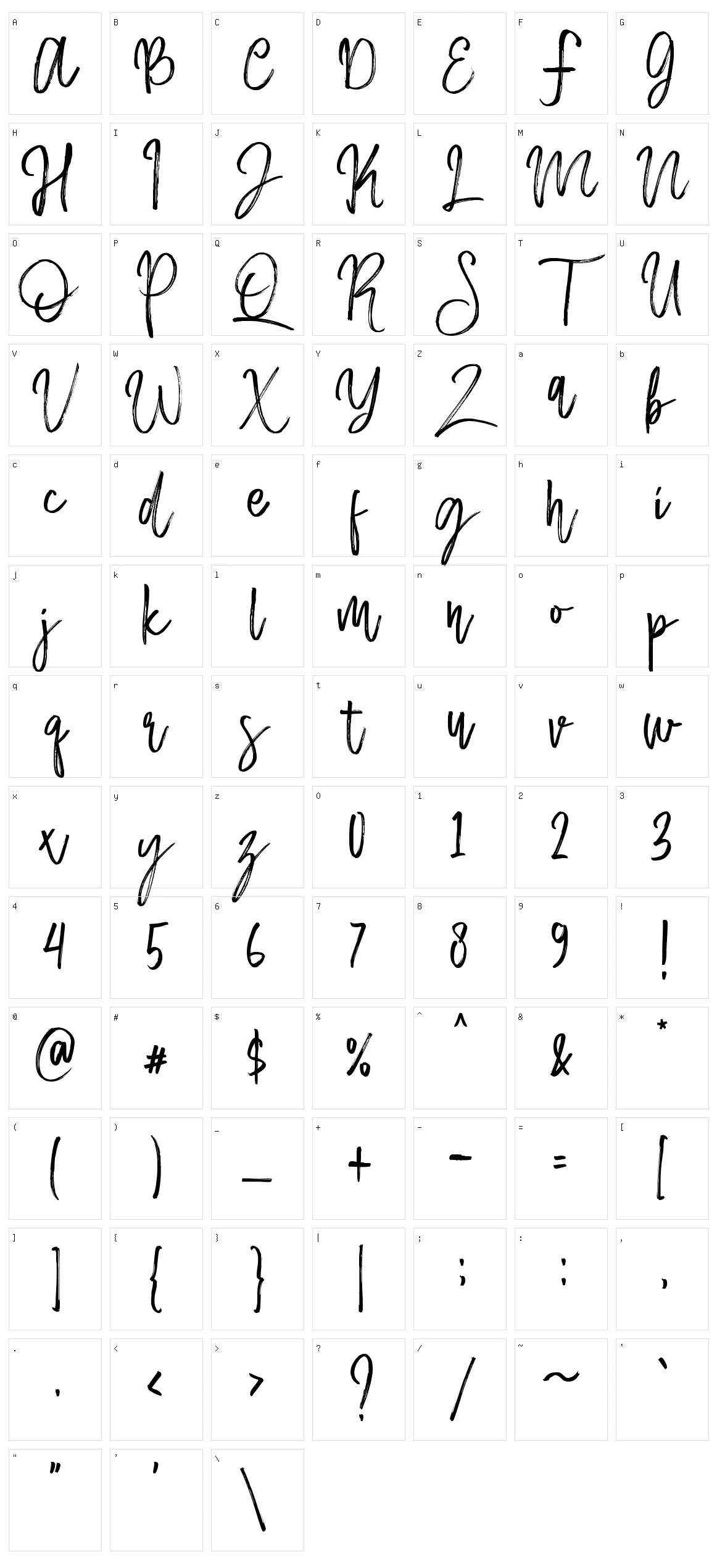 Mallika Character Set