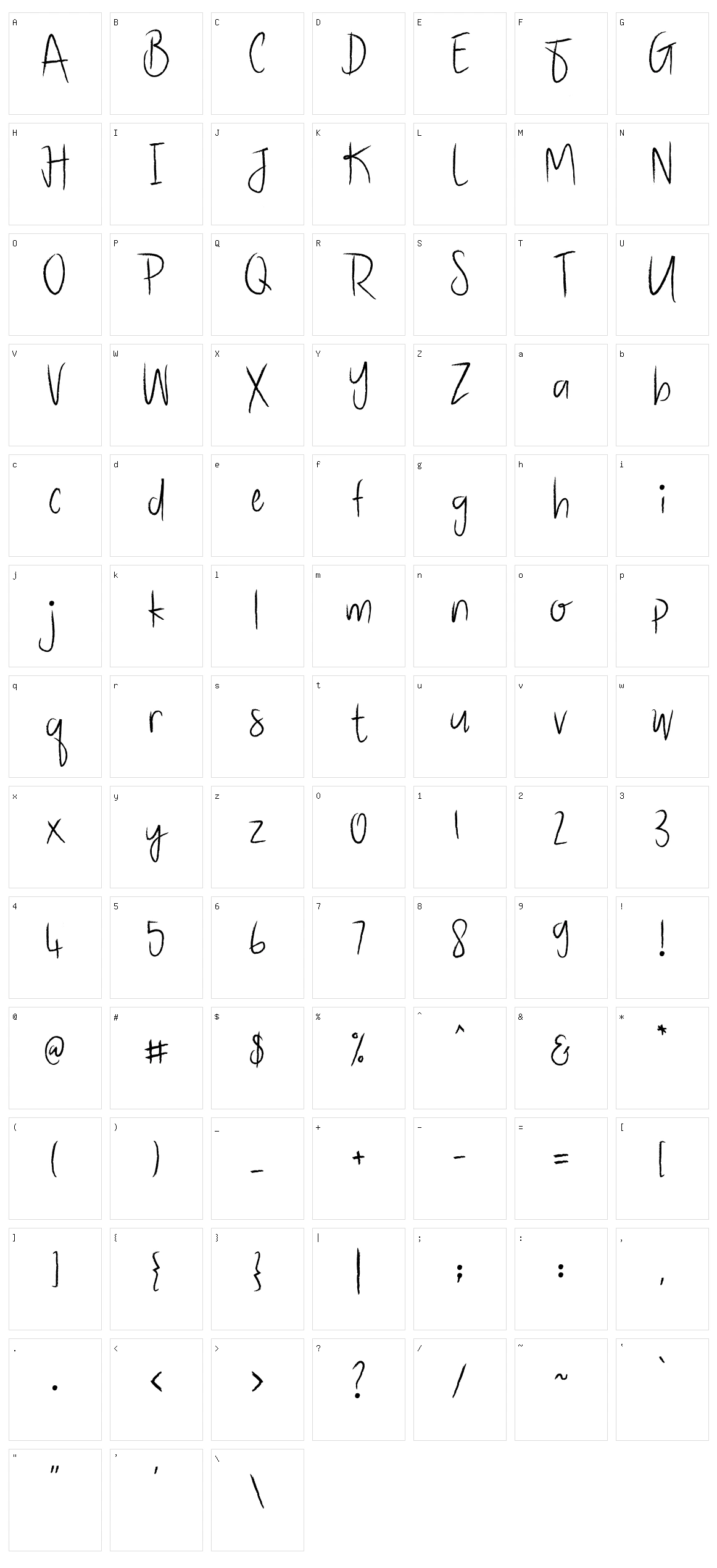 Battgge Character Set