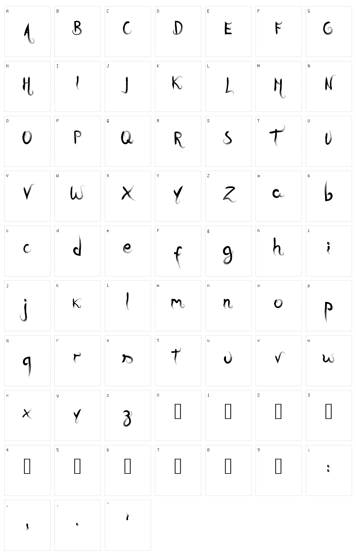 Iara Script Character Set