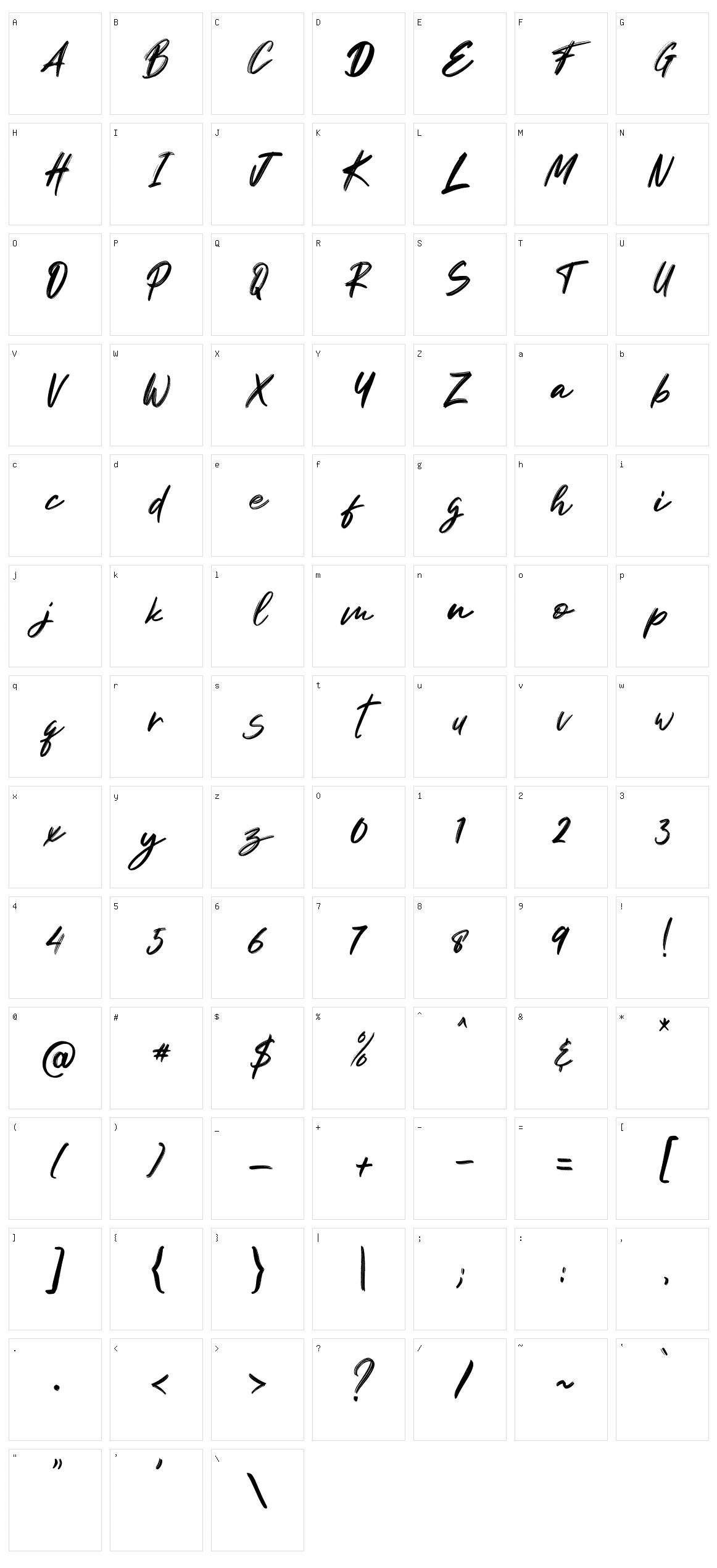 Gondala Character Set