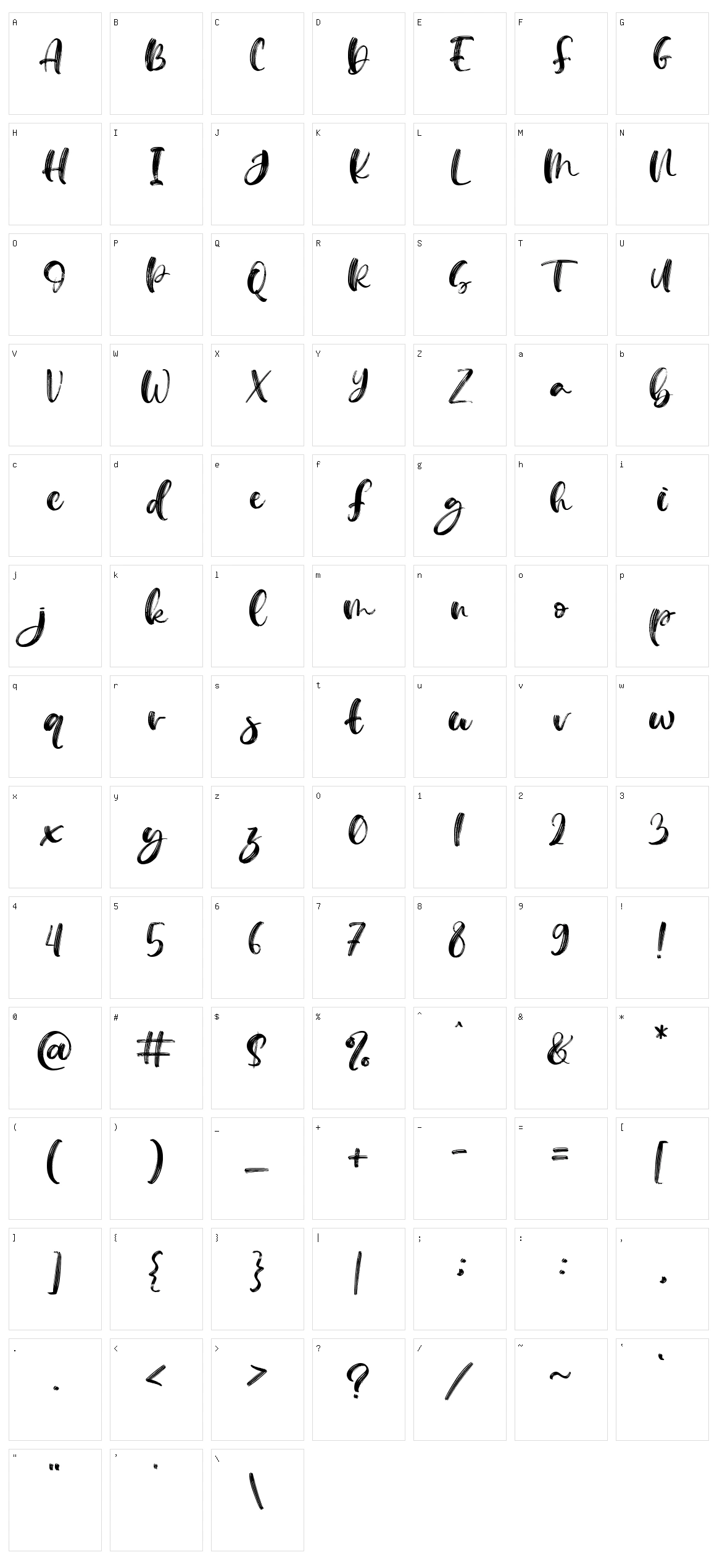 Mellina Nidda Character Set