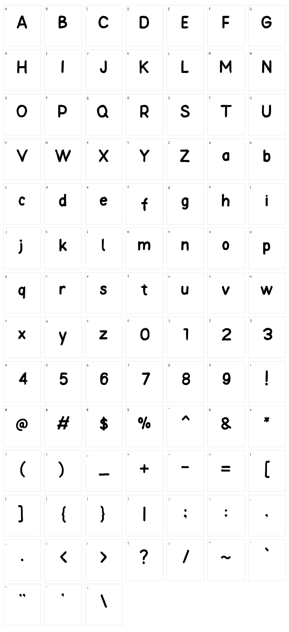Mandhy Character Set