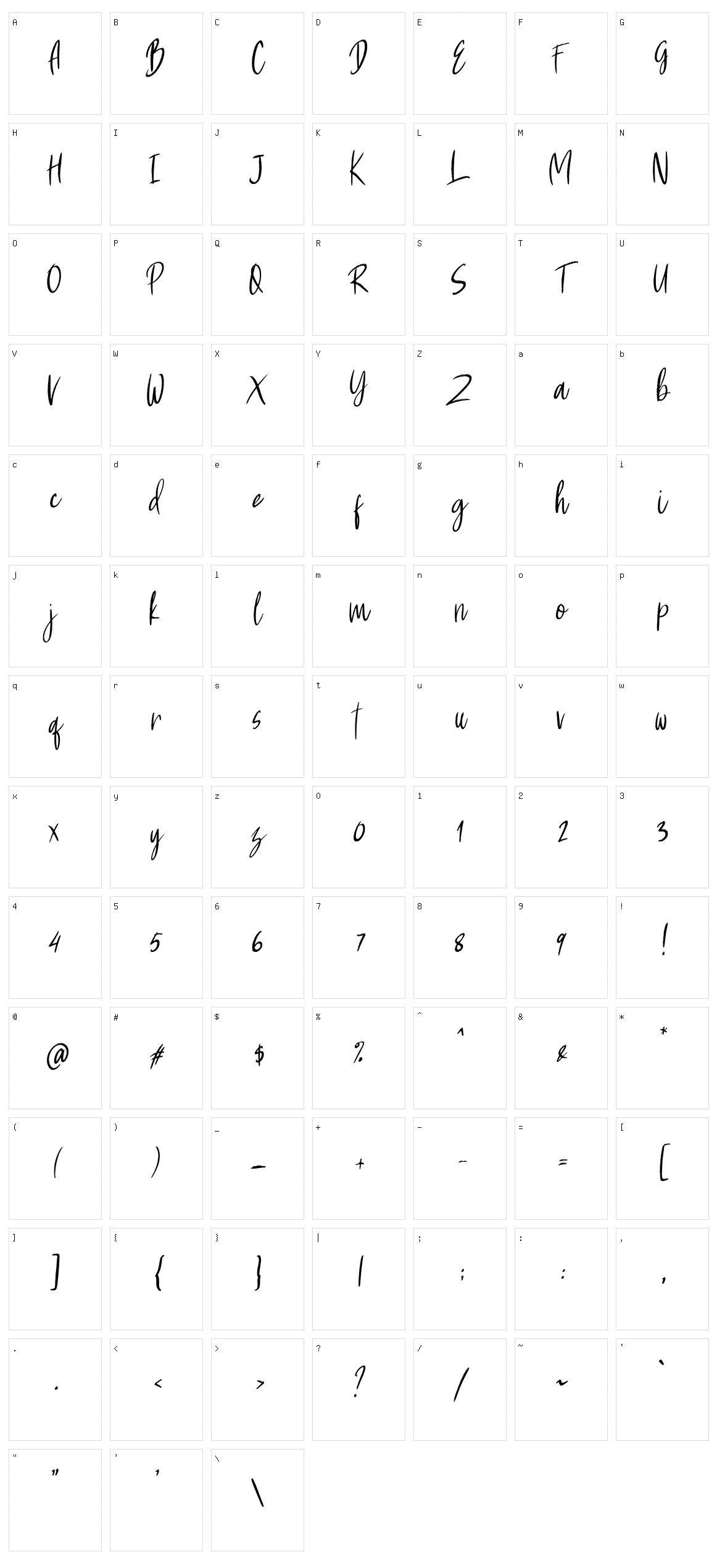 Dastend Character Set