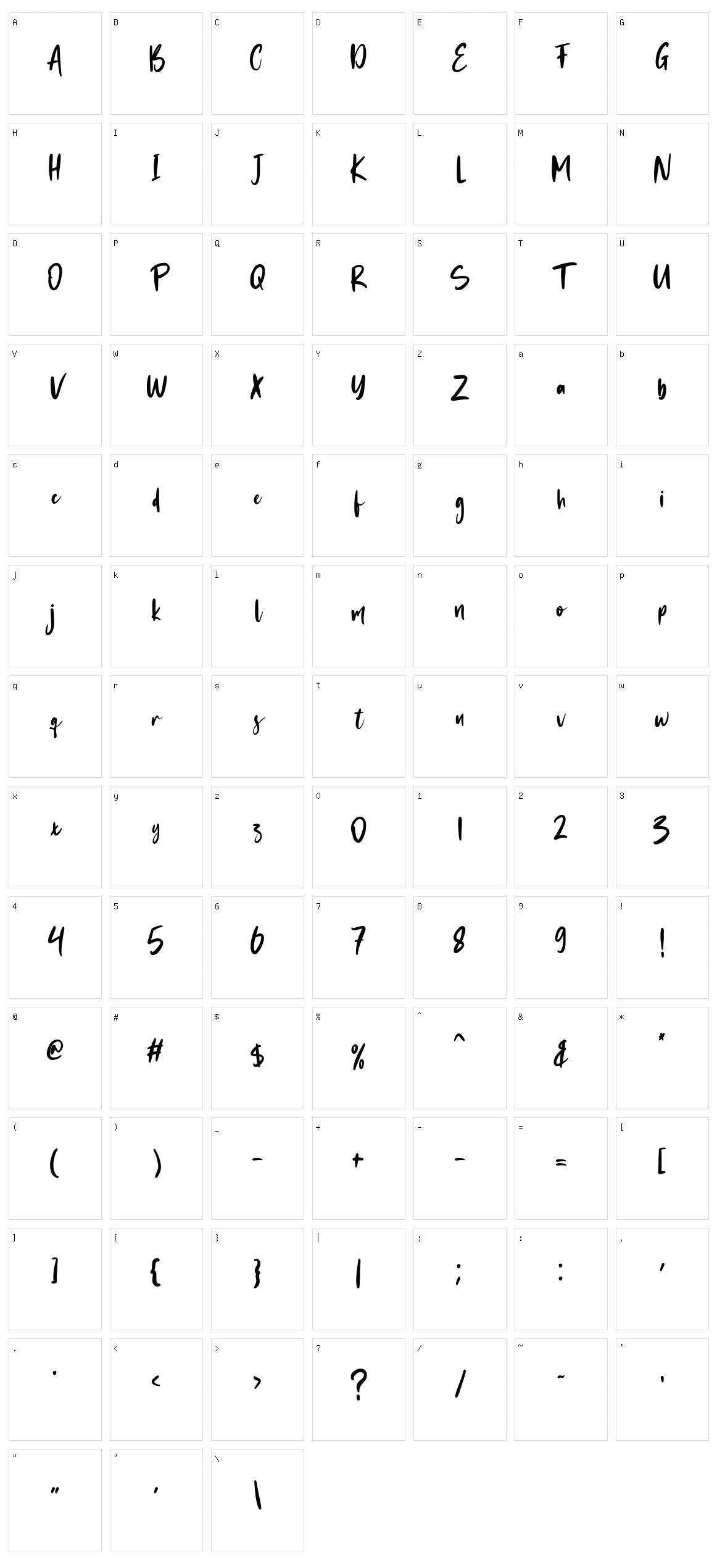 Better Alert Character Set