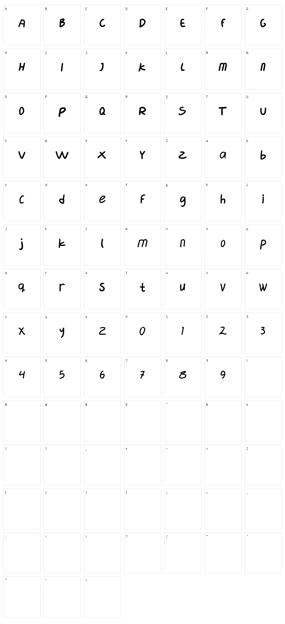 Kelopo Character Set