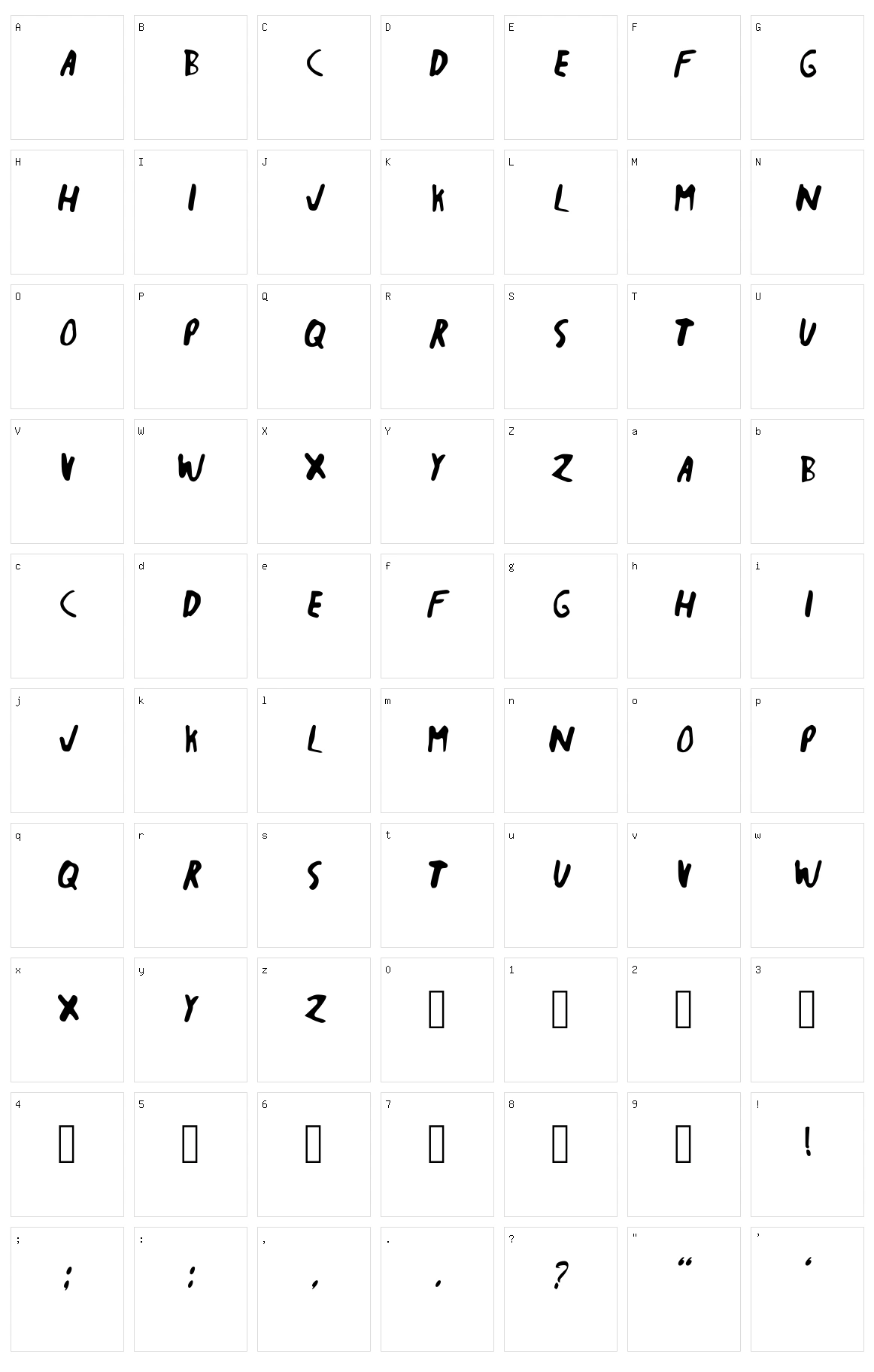 Ngeleneng Character Set