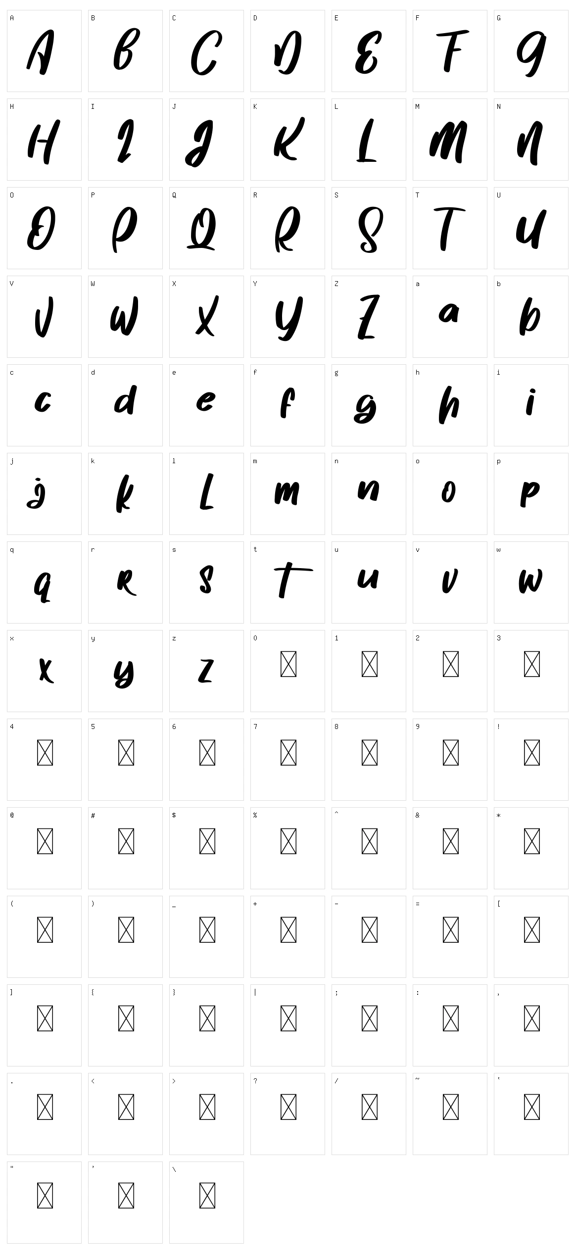 Getway Character Set