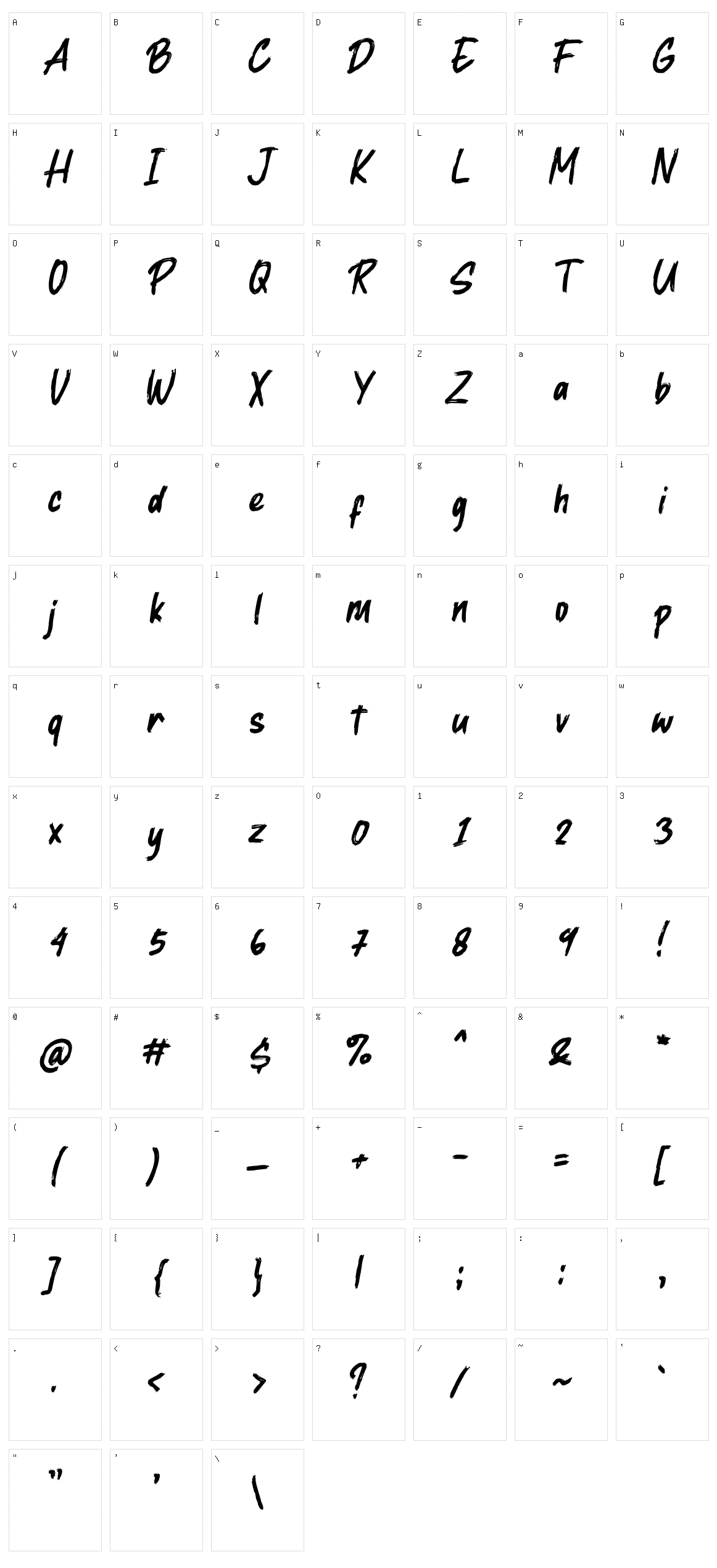 Byonlhy Character Set