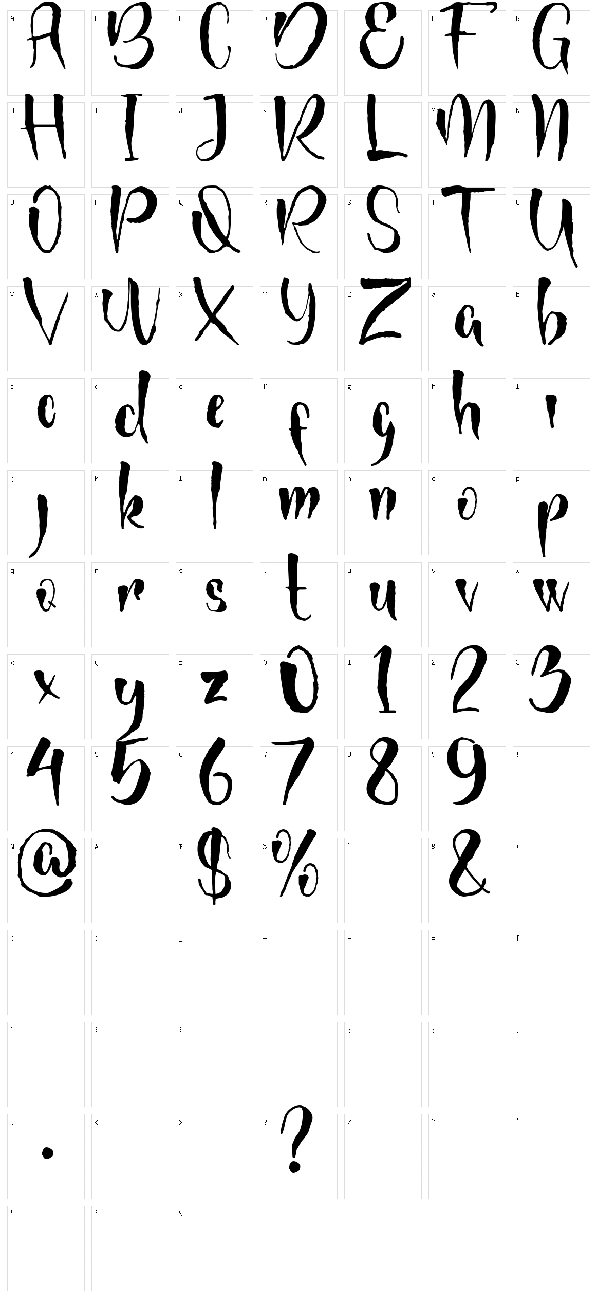 Mongkrang Character Set