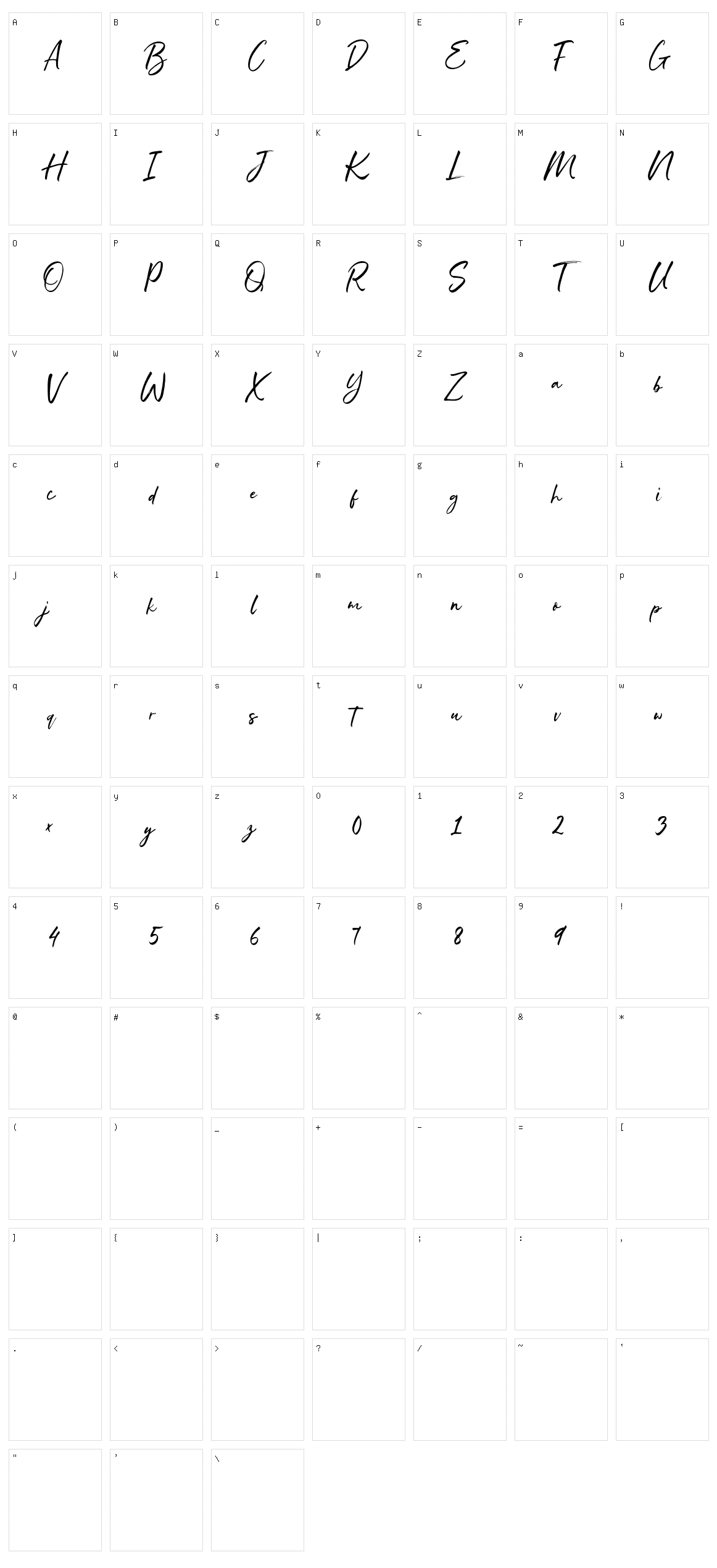 The Chemical Character Set