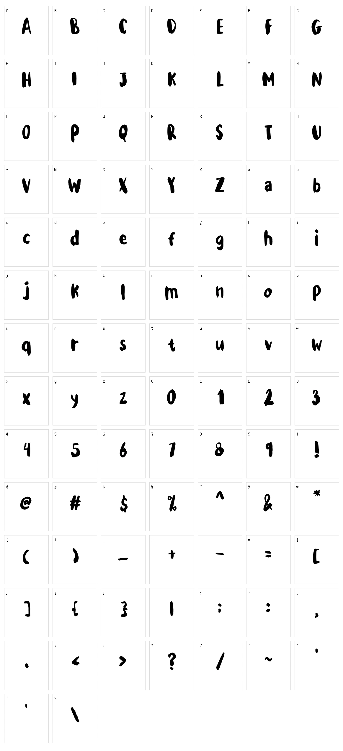 Gartawati Character Set