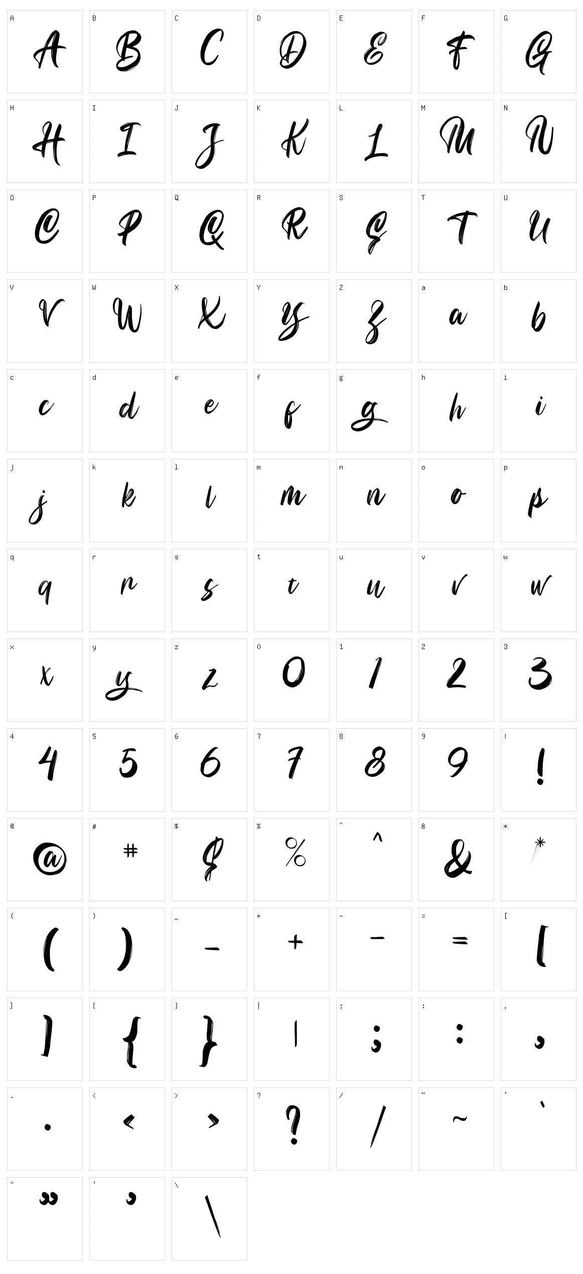 Bunaken Character Set