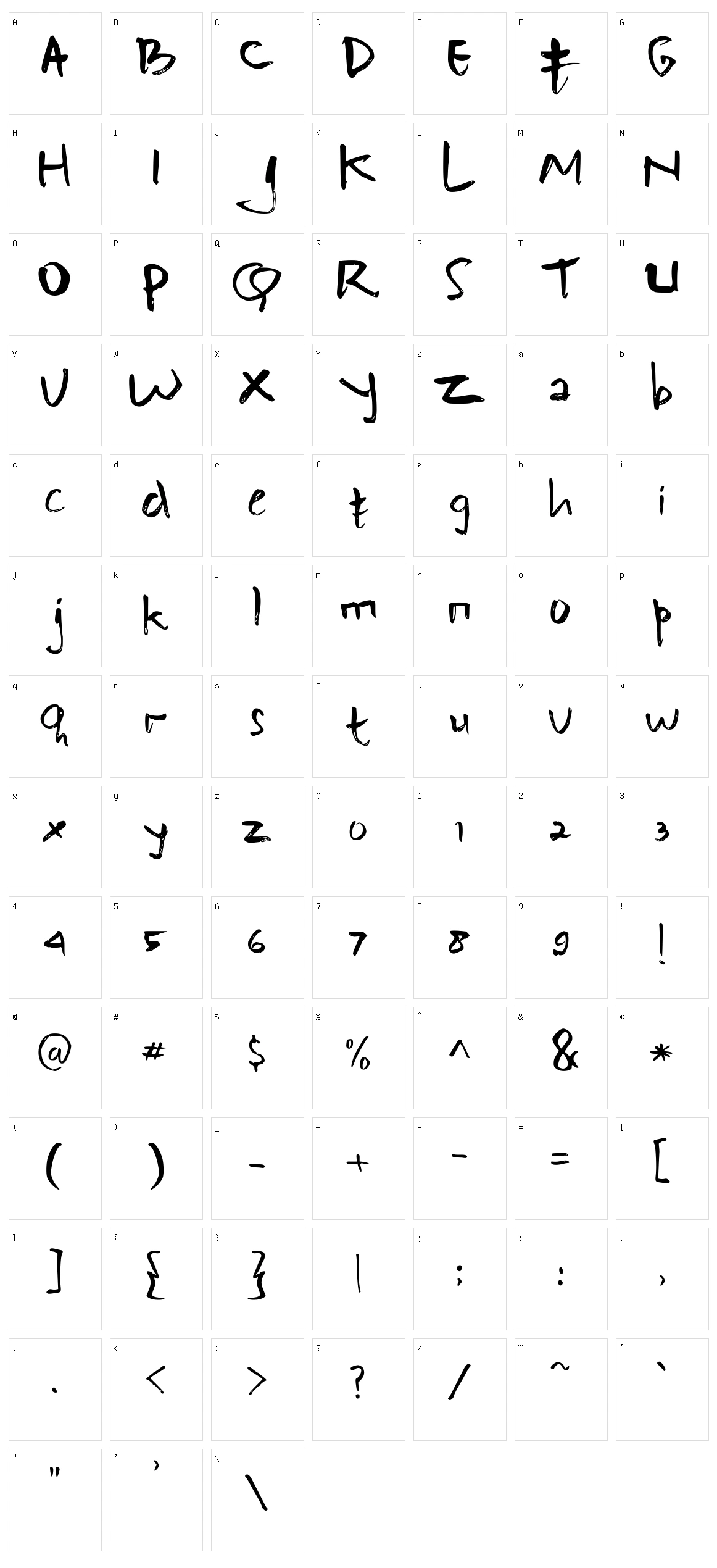 Brondes Blue Character Set