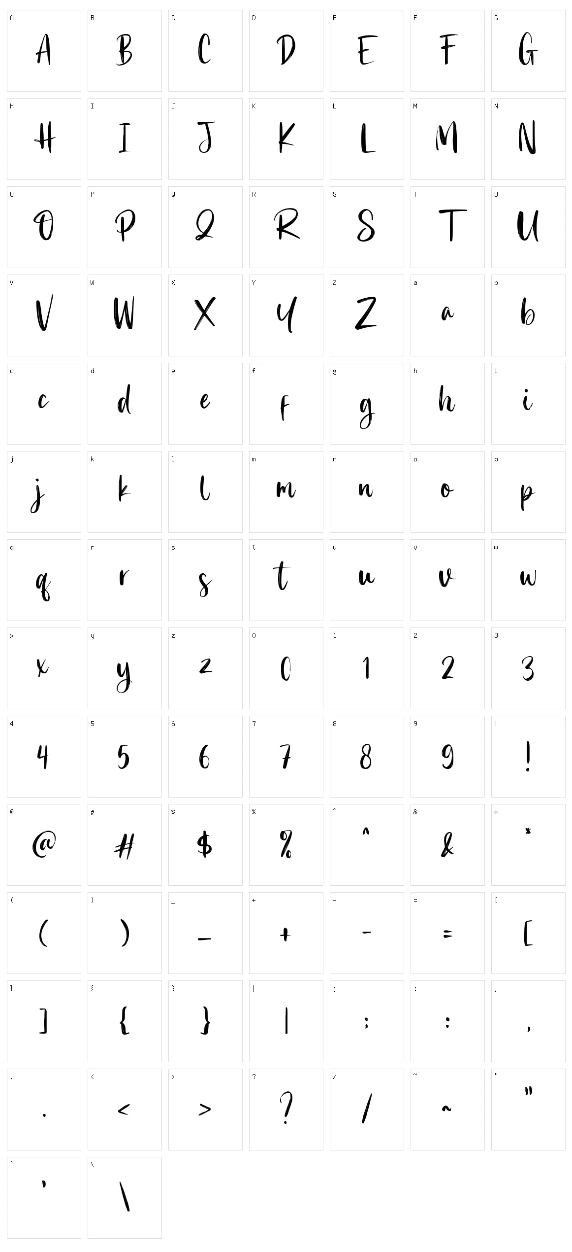Romland Character Set