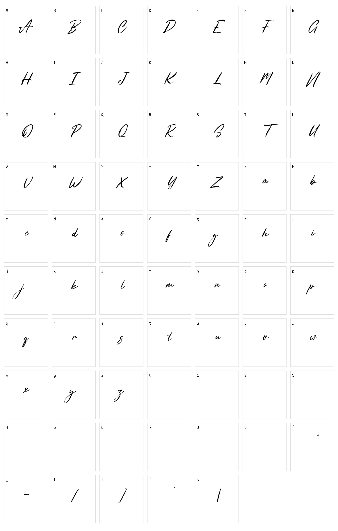Canthonys Character Set