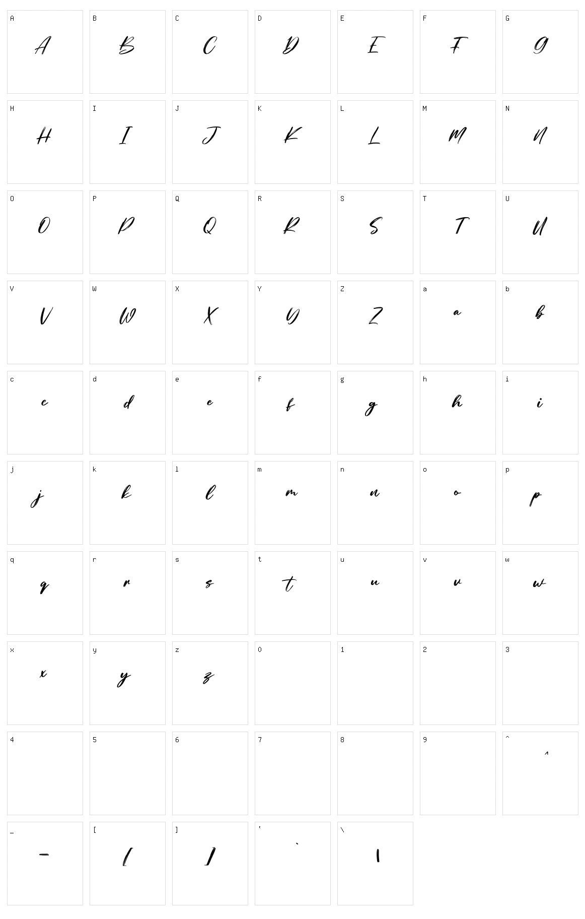 Belltons Character Set