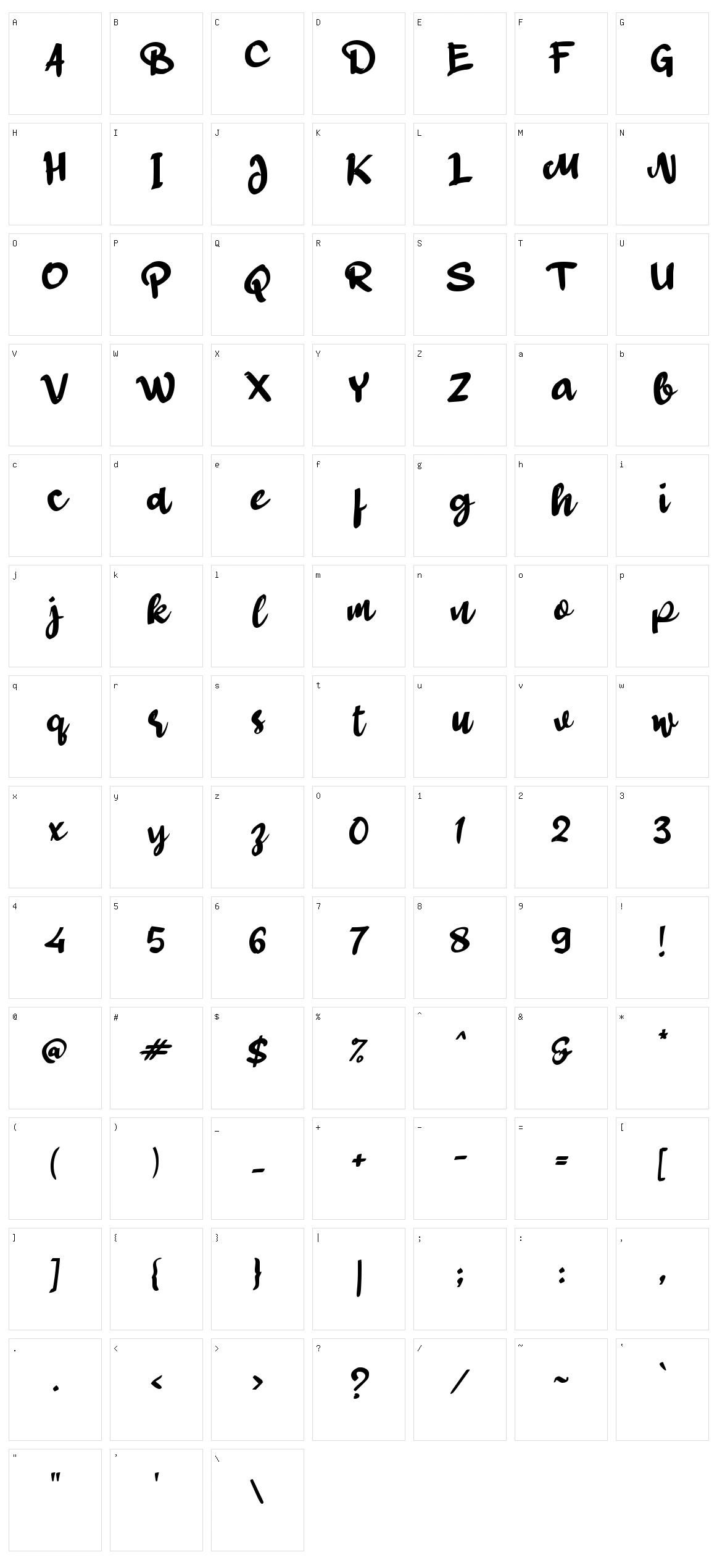 c Cermati Character Set