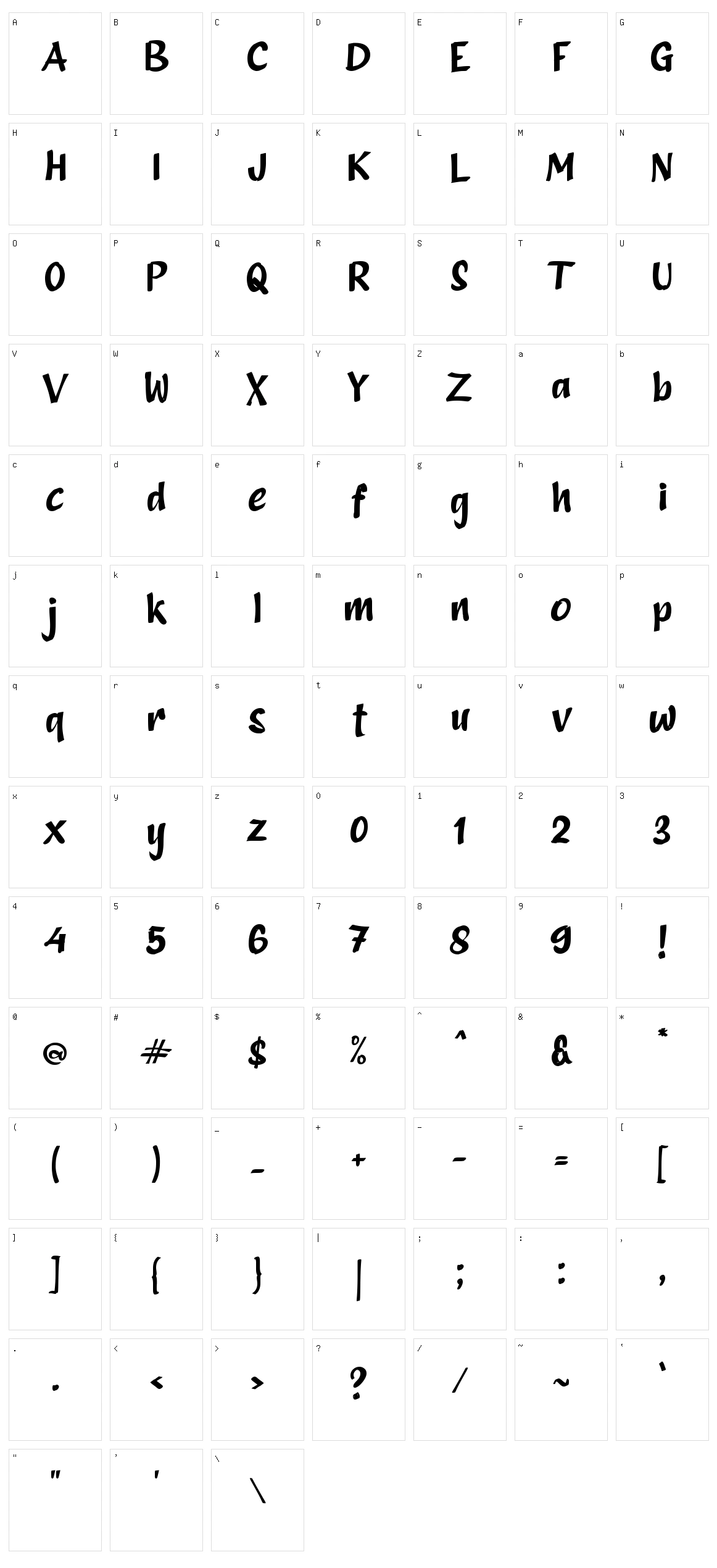 b Buntelan Character Set