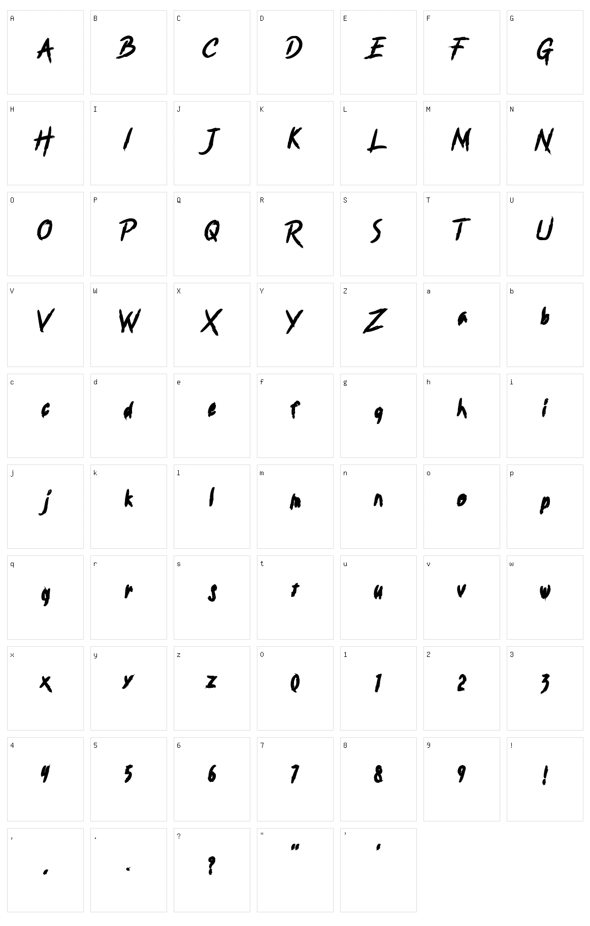 Jailbreak Character Set