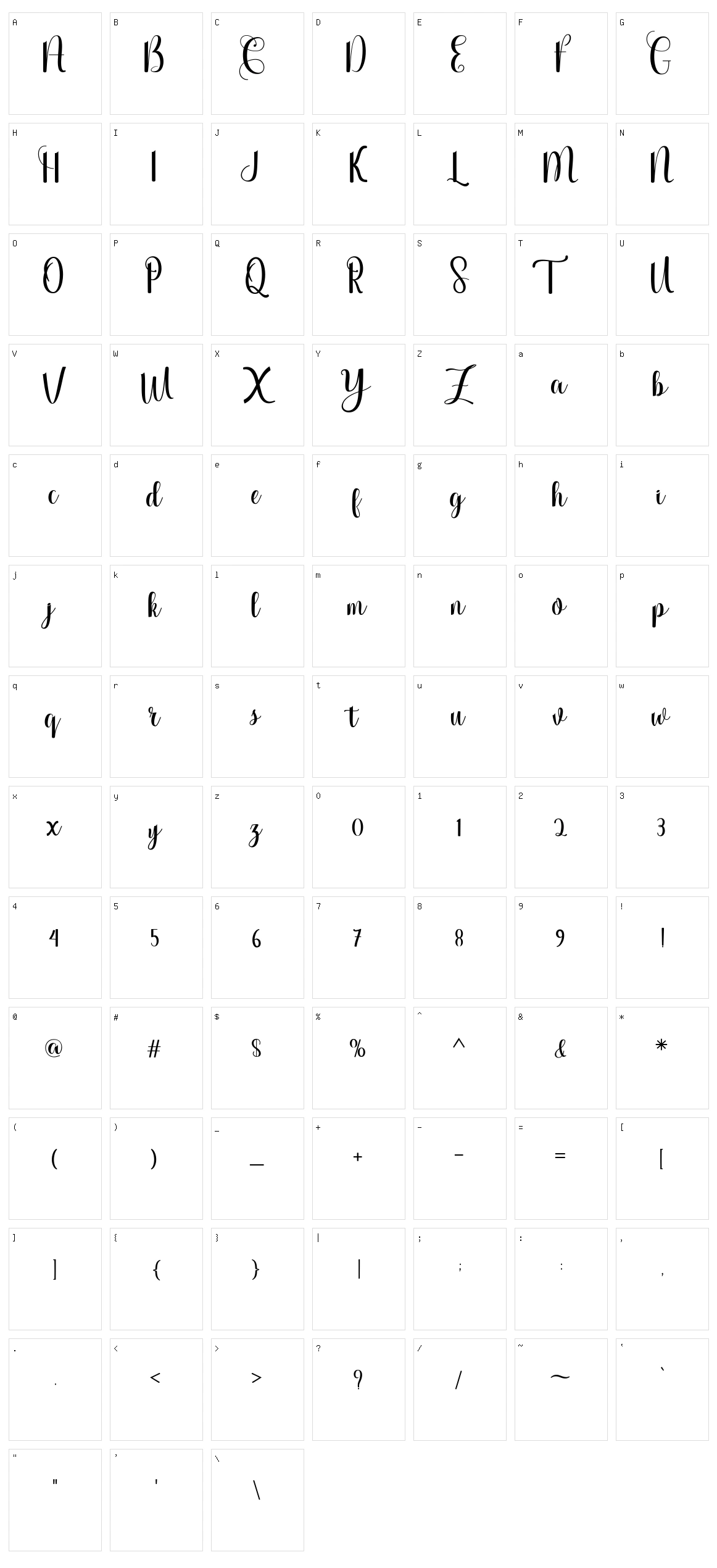 Anjaniya Character Set
