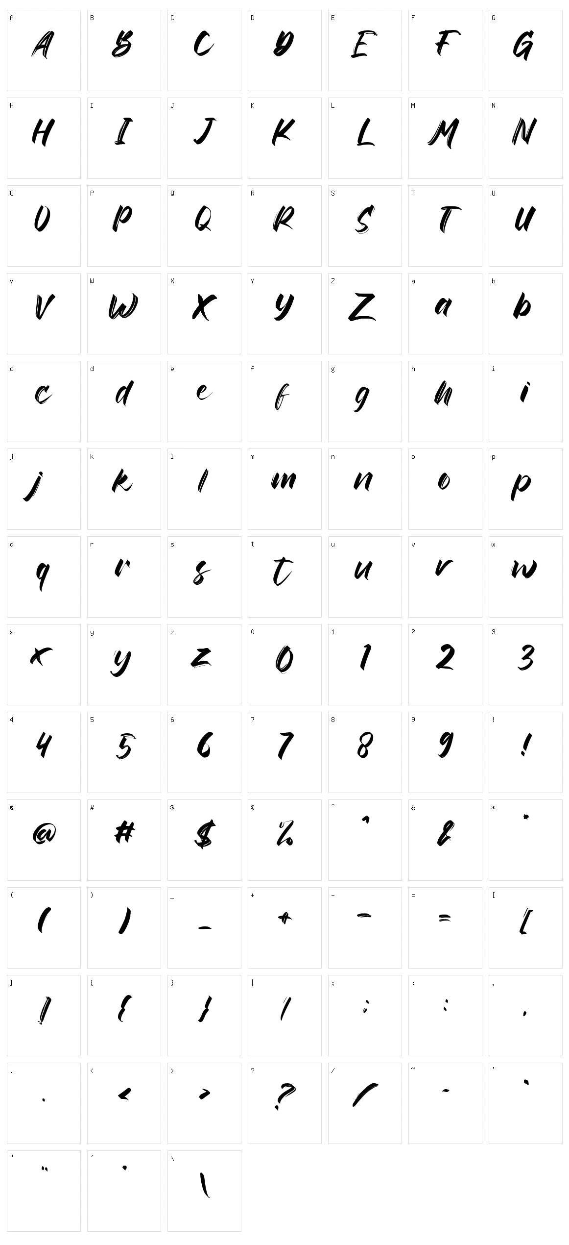Rinjany Character Set