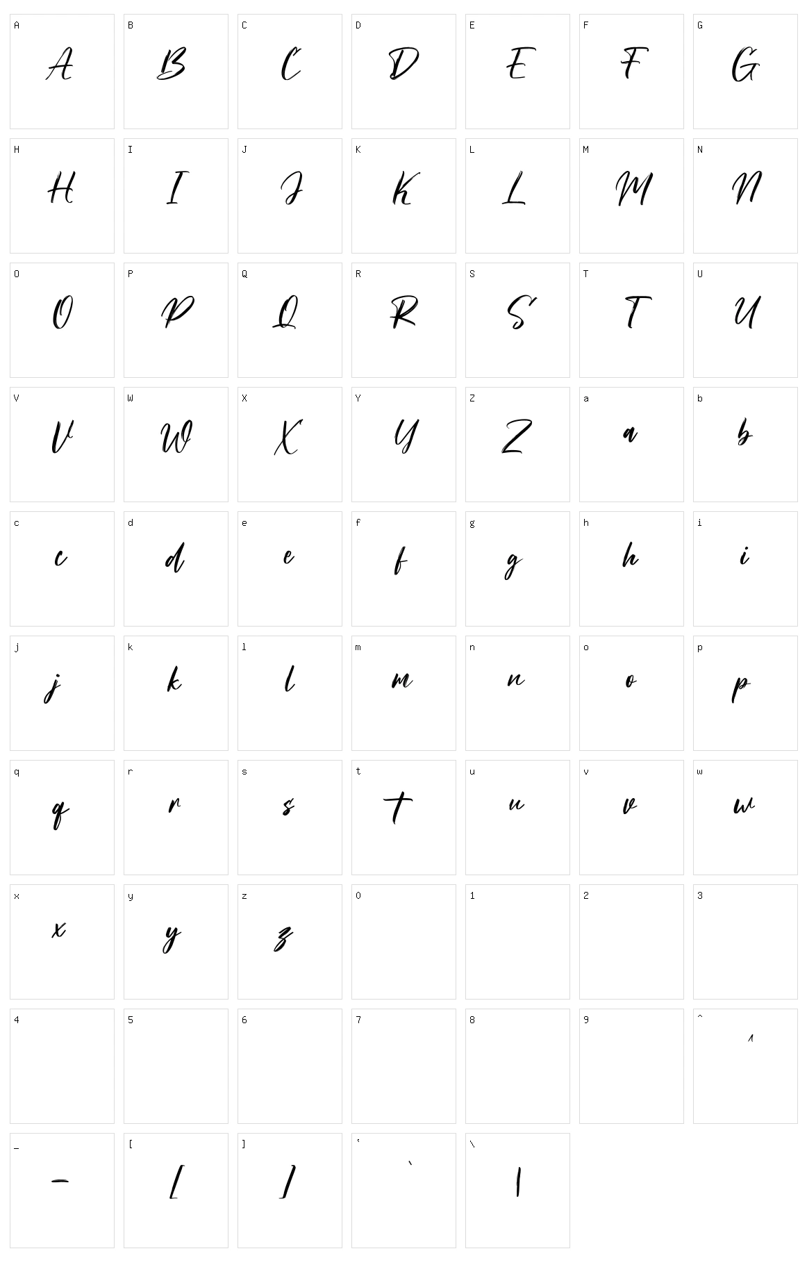 Roxfranks Character Set