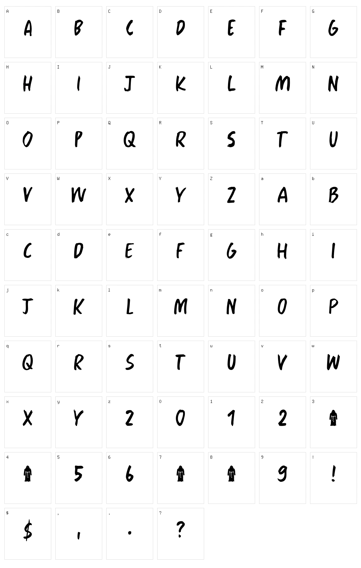 Force Of Habit Character Set