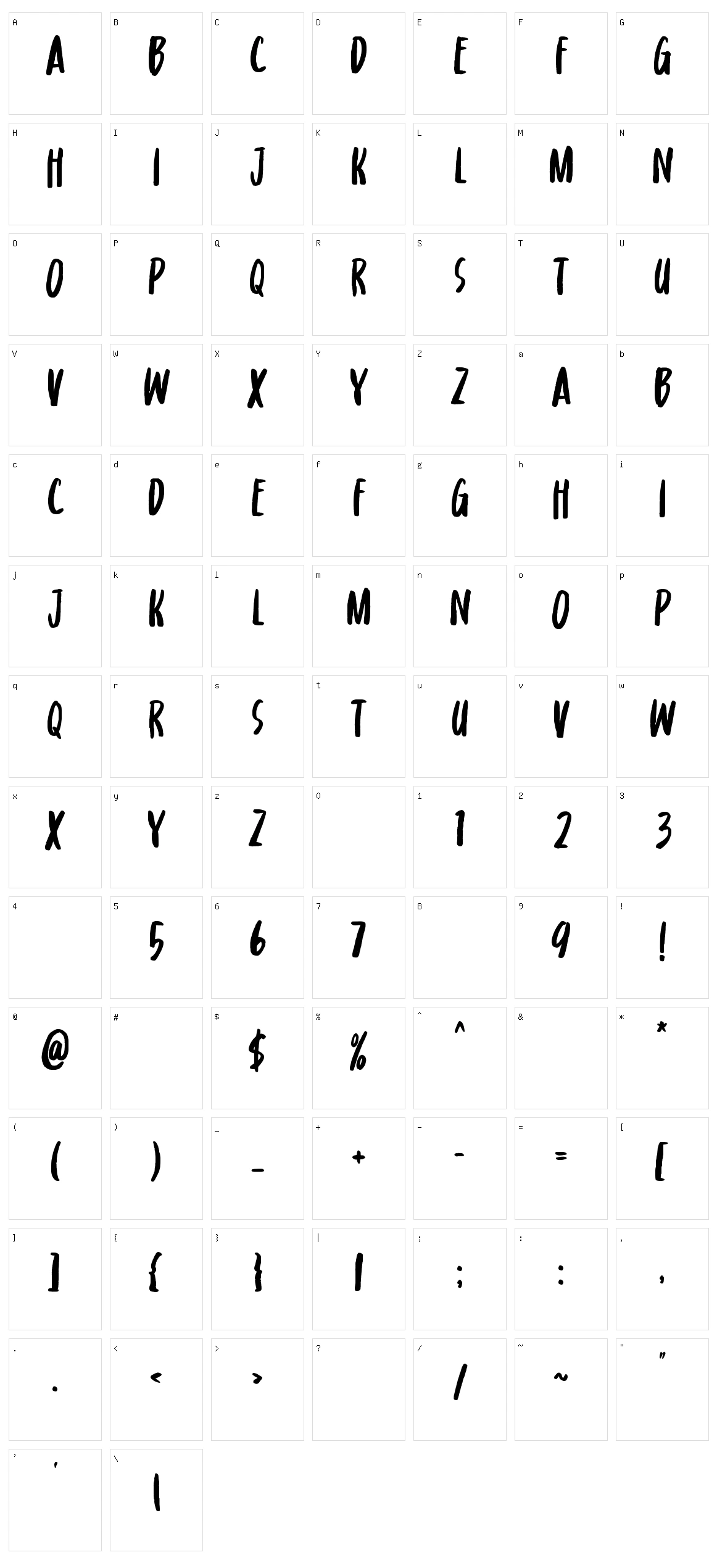 Kotes Character Set