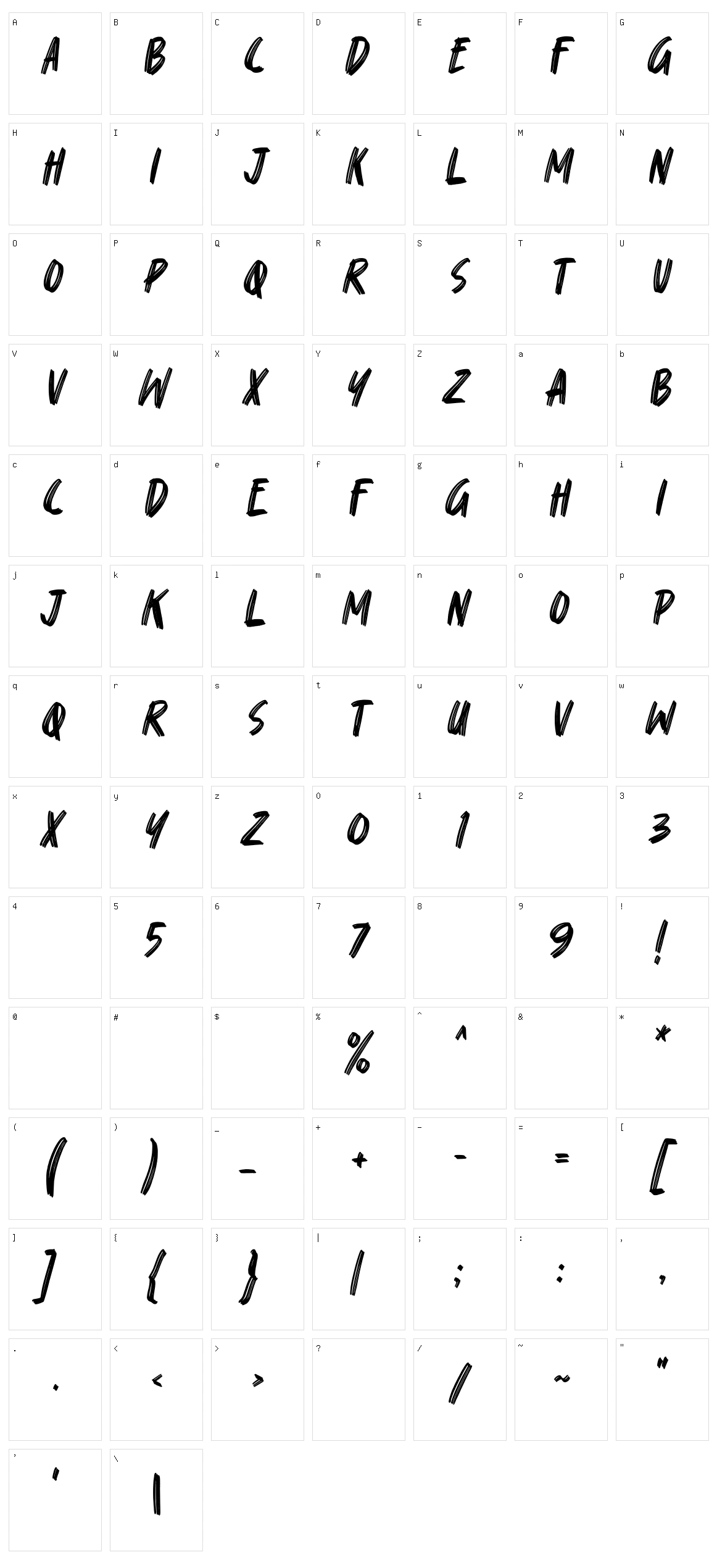 Ressolles Character Set