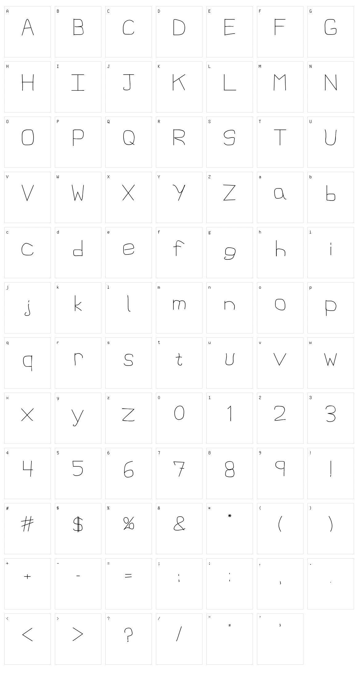 1st Handwritten Character Set