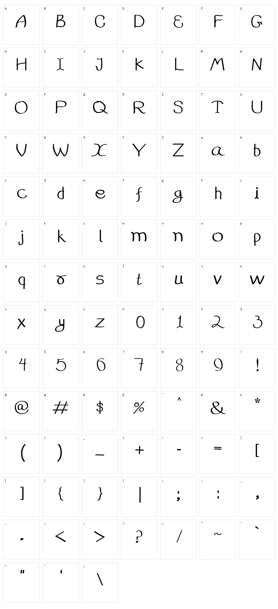 99% HandWritting Character Set