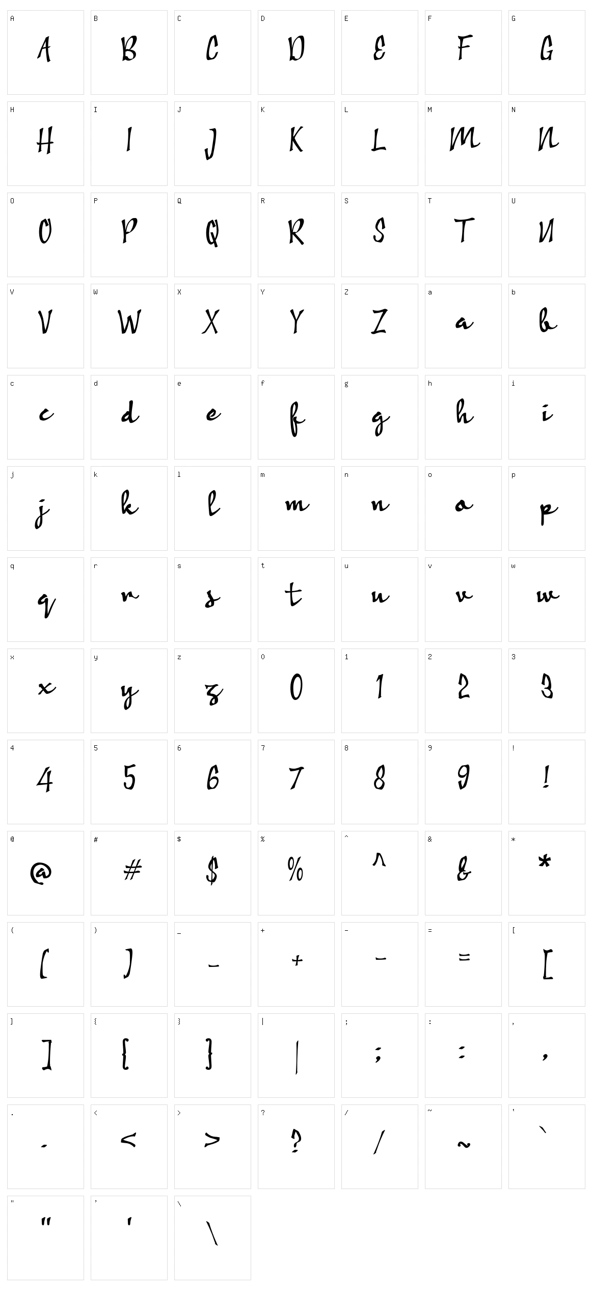 A Ambyar Sobat Character Set
