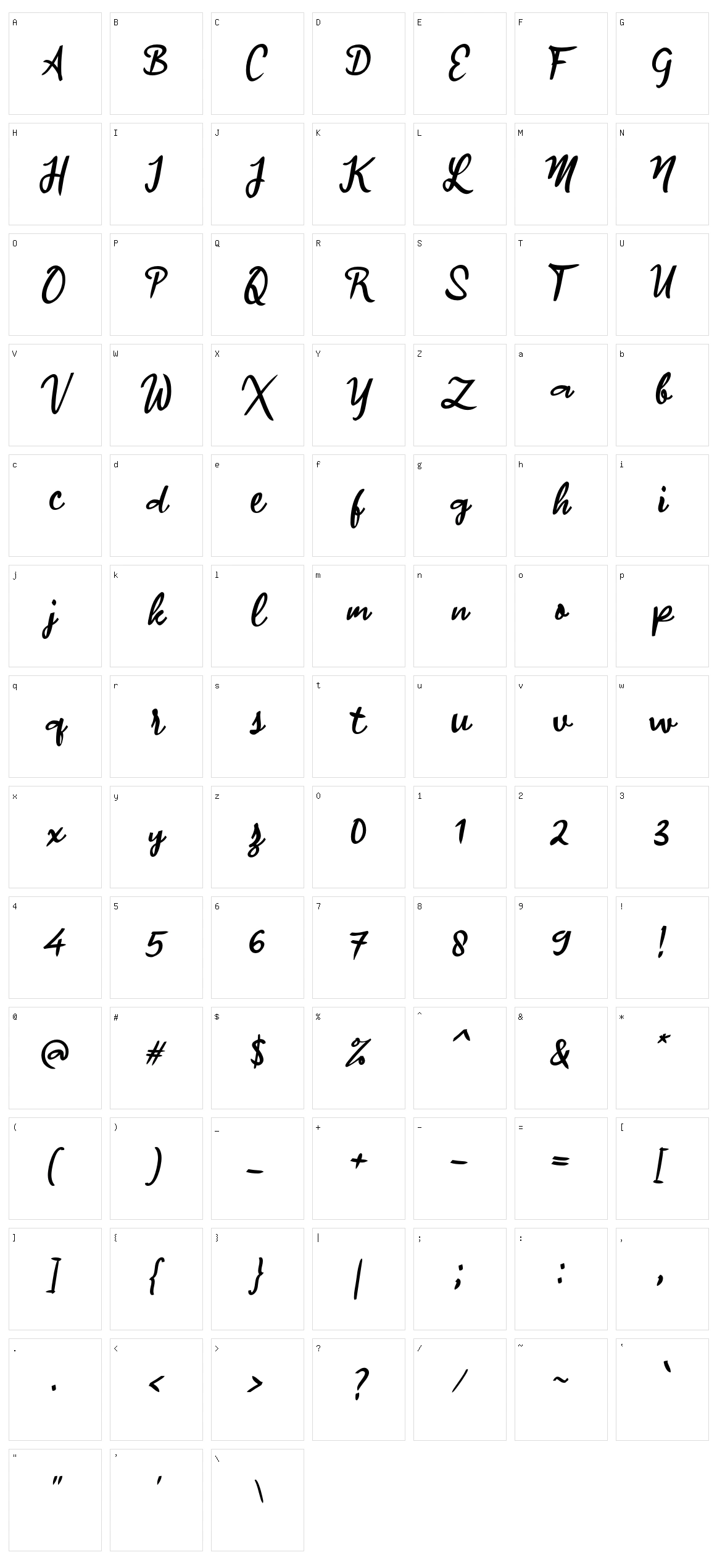 a Artinya Character Set