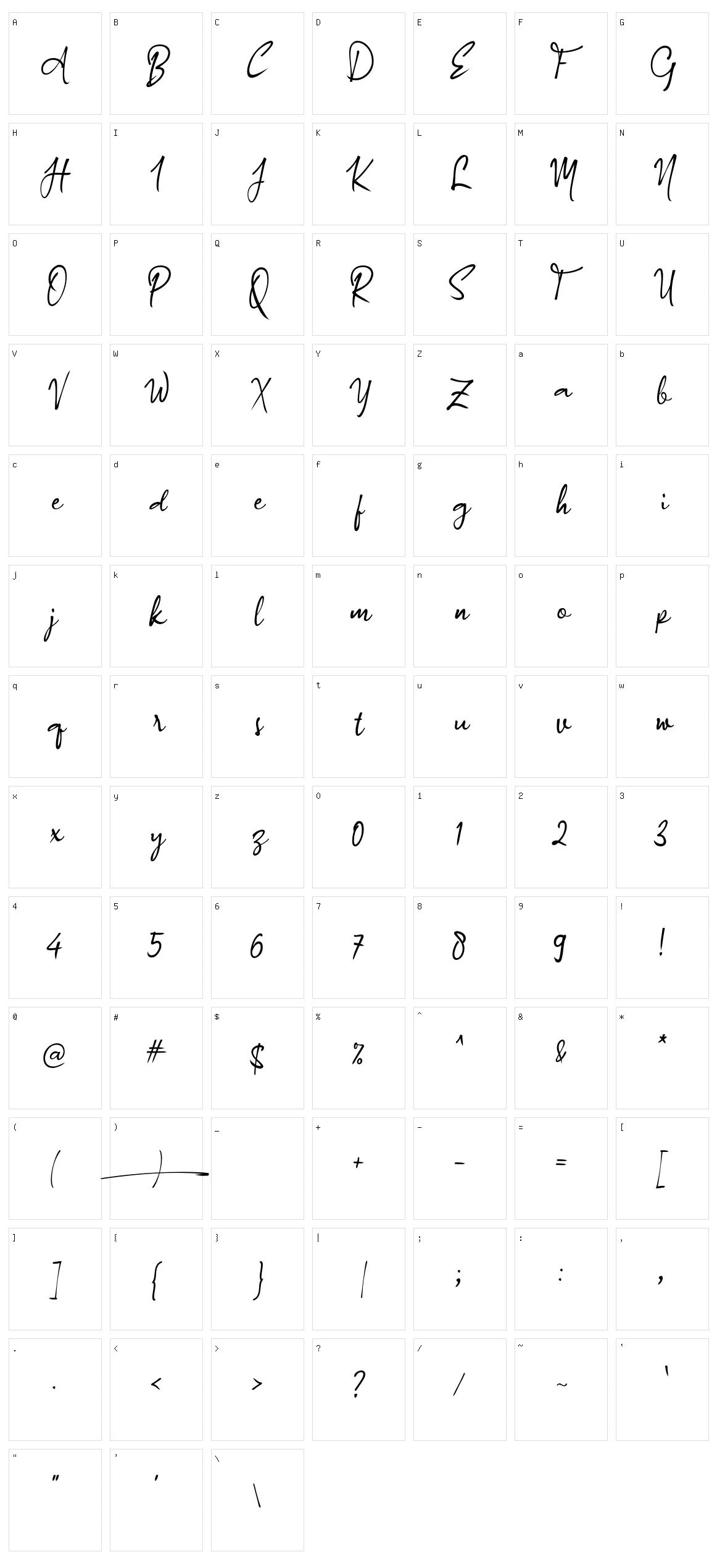 A Authorized Signature Character Set