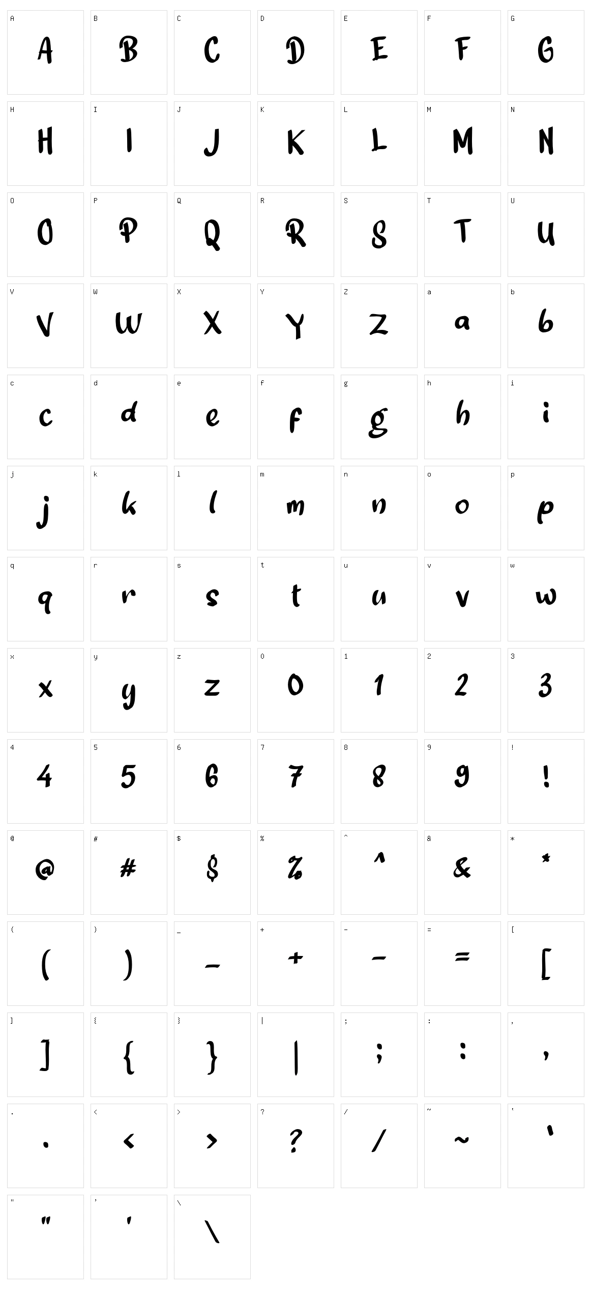 a Semongko Character Set