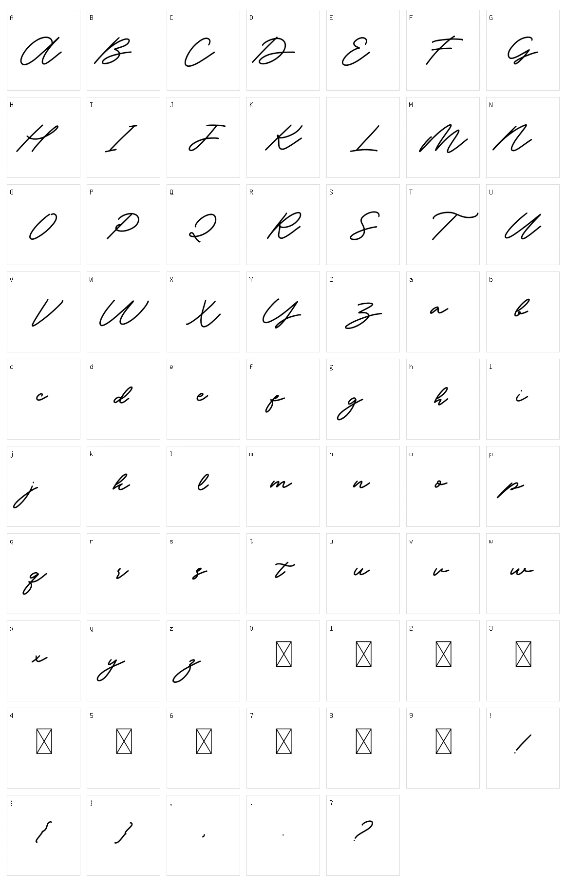 Abariya Character Set