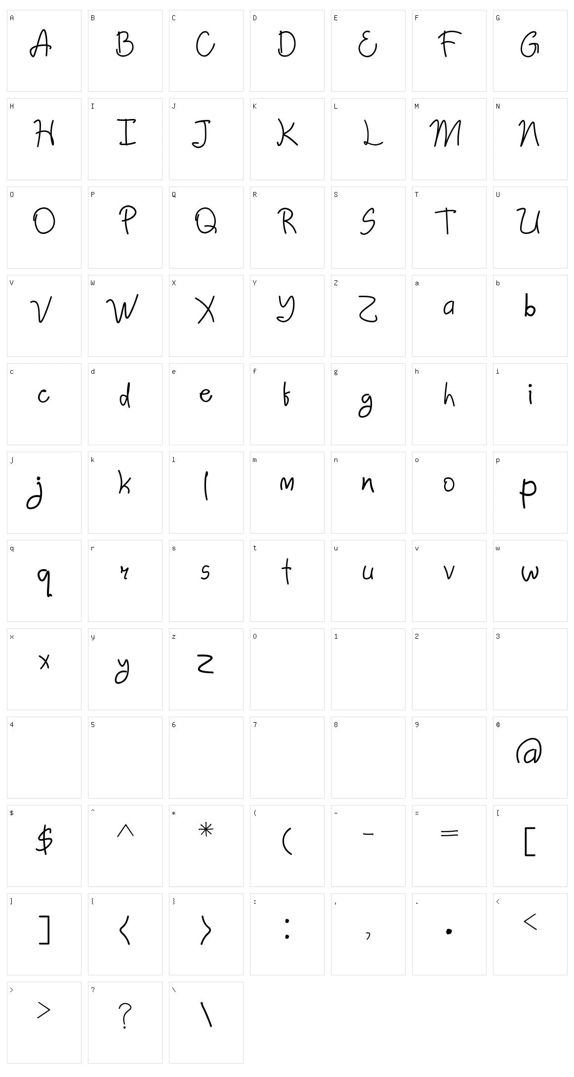 Abim Penyok Character Set