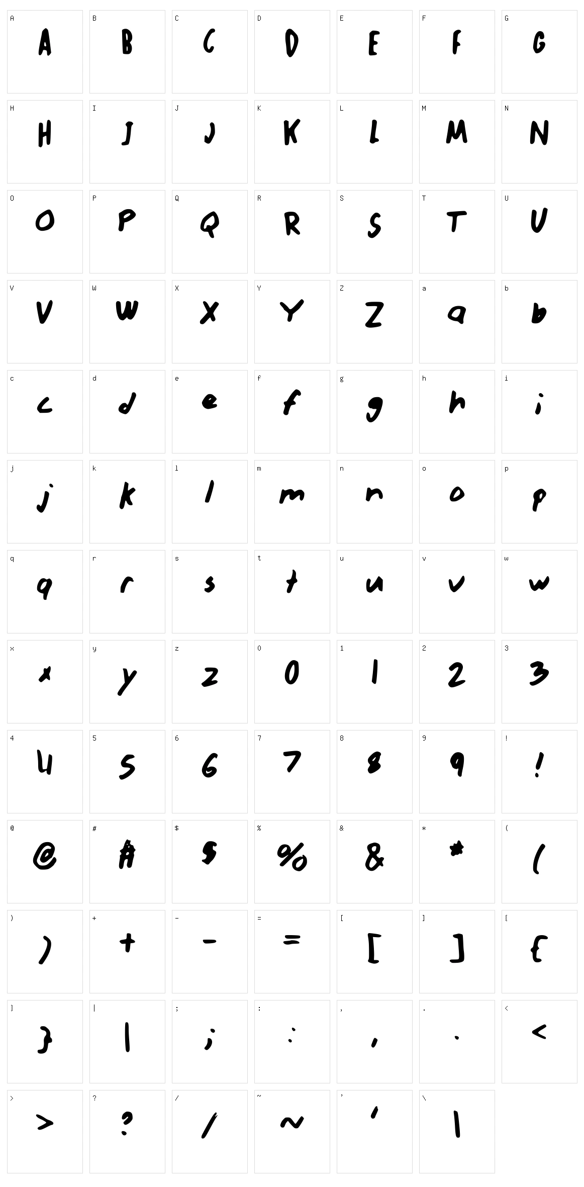 Abnormal Character Set