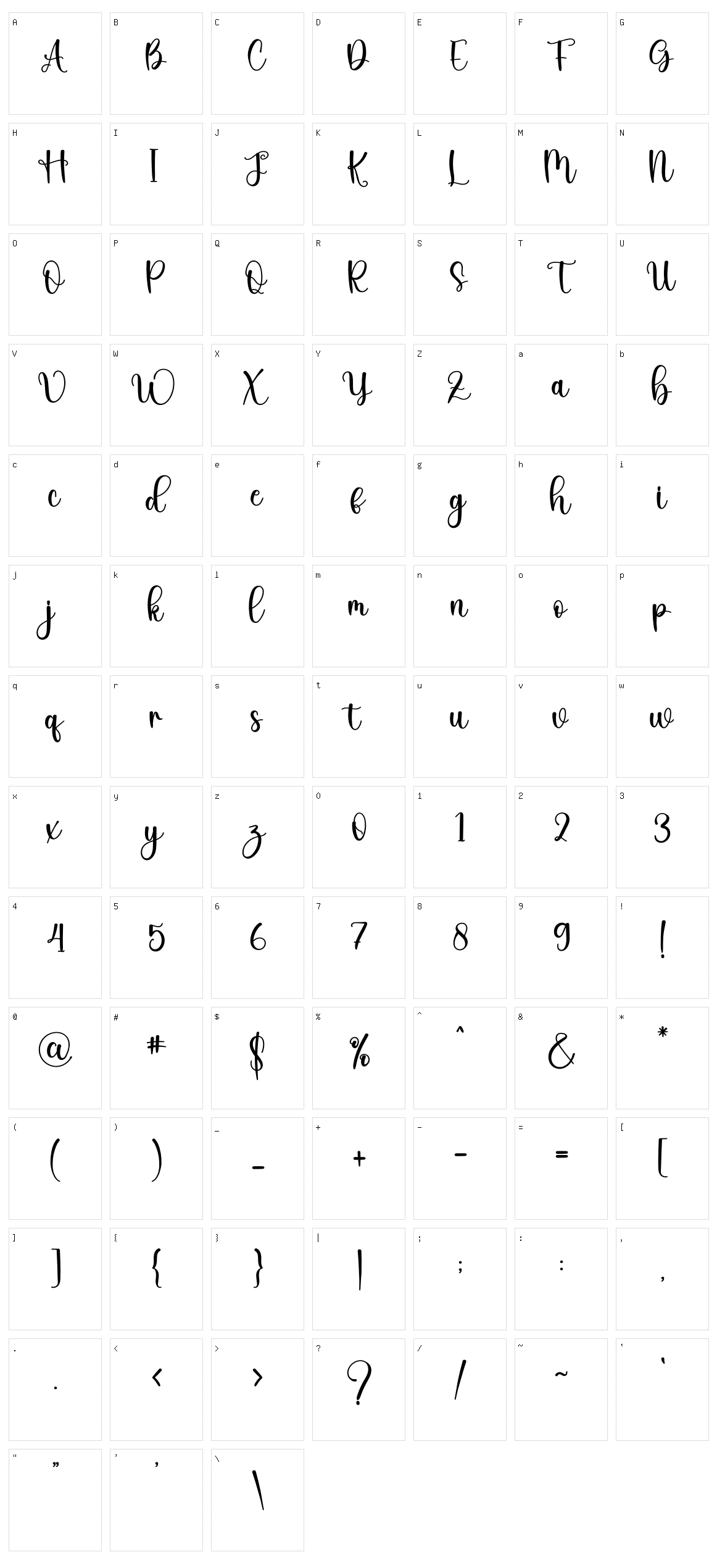 Absolute Character Set