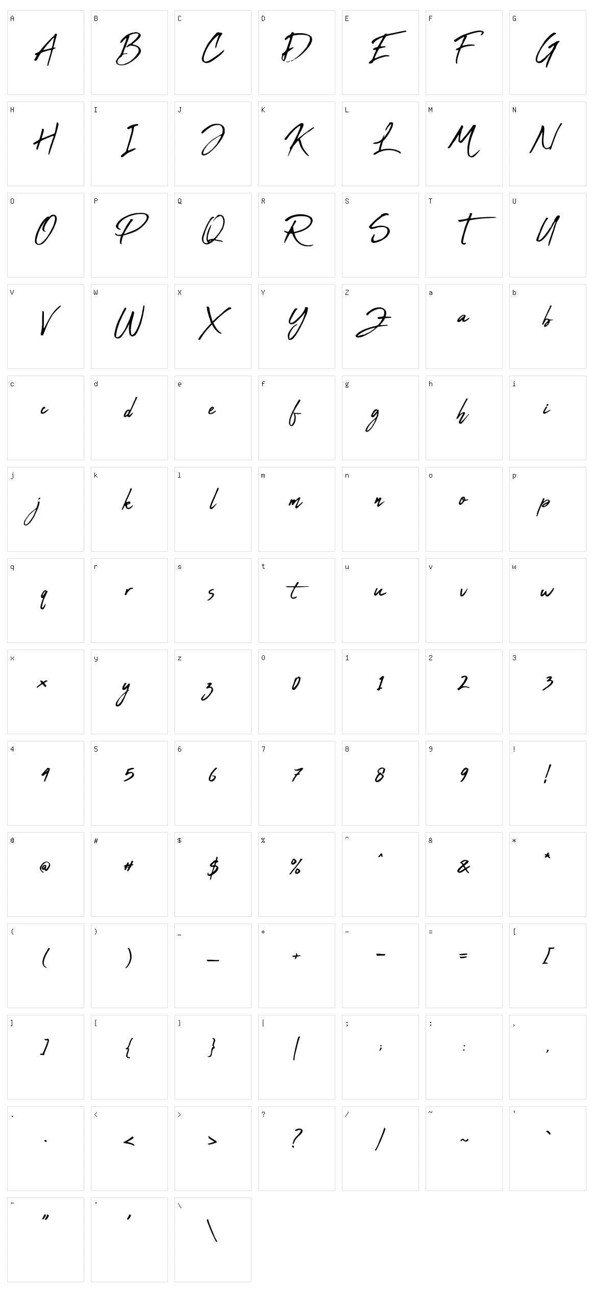Abuget Character Set