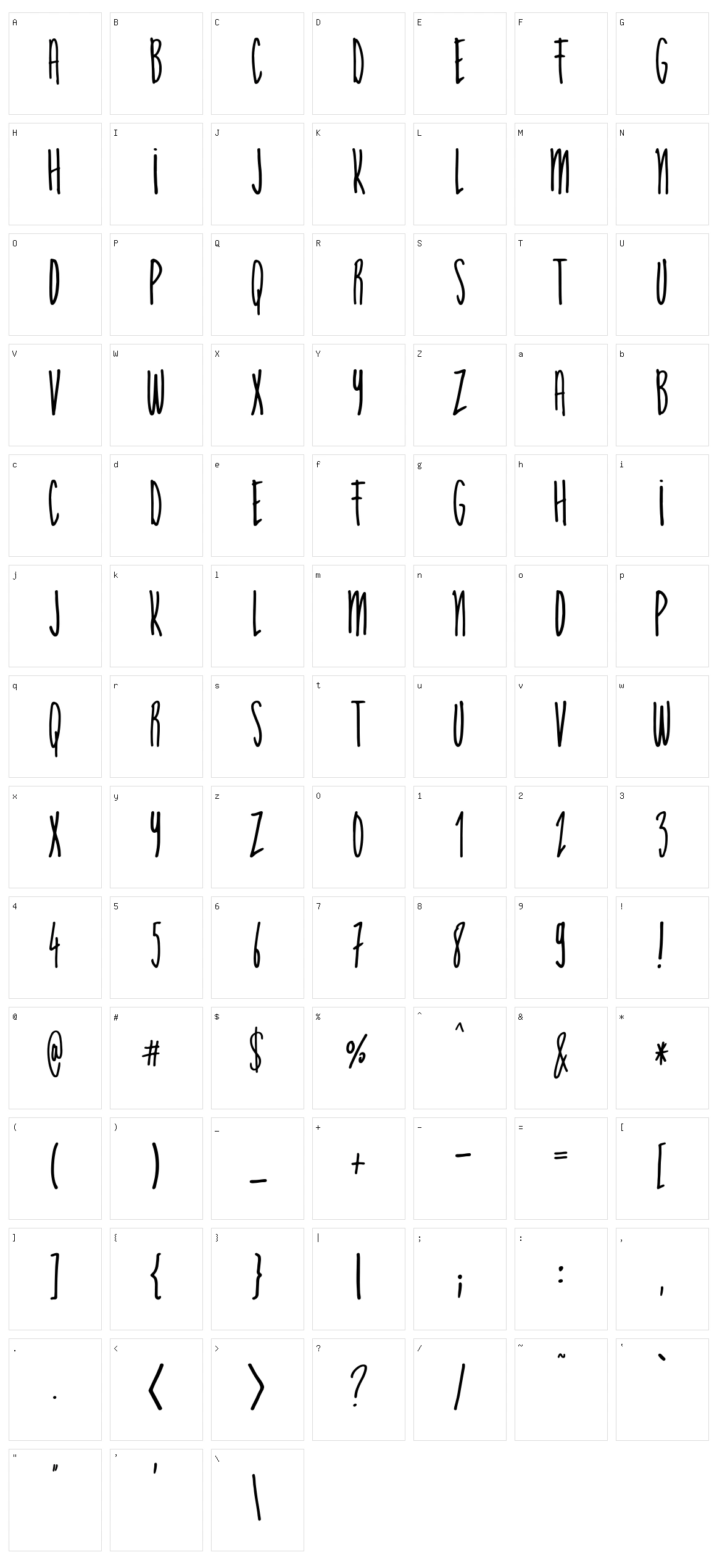 Acl Character Set