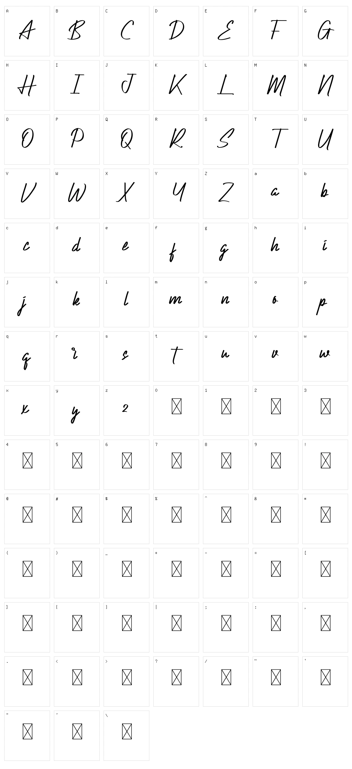 Actinide Character Set