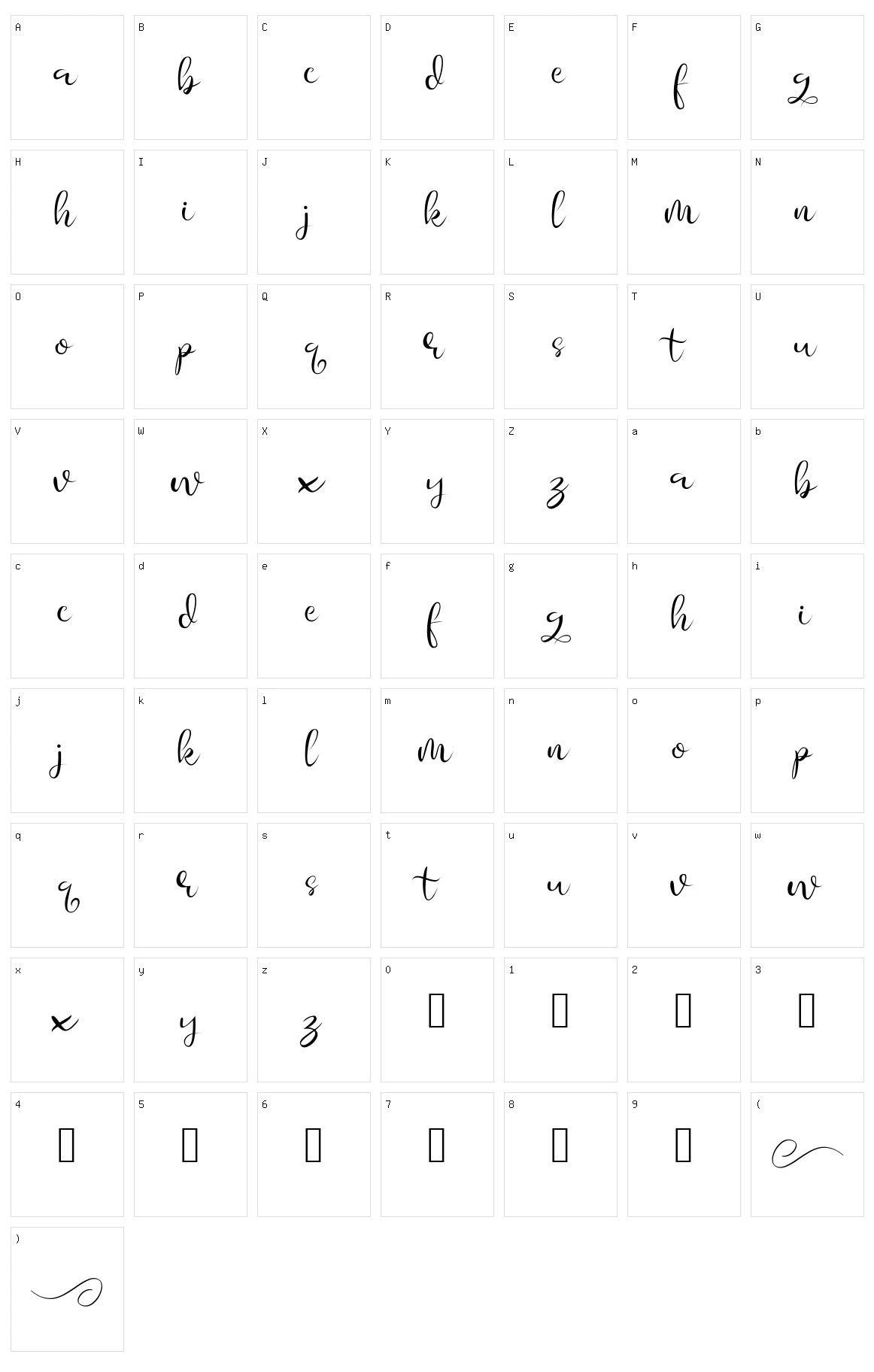 Aesteh Character Set