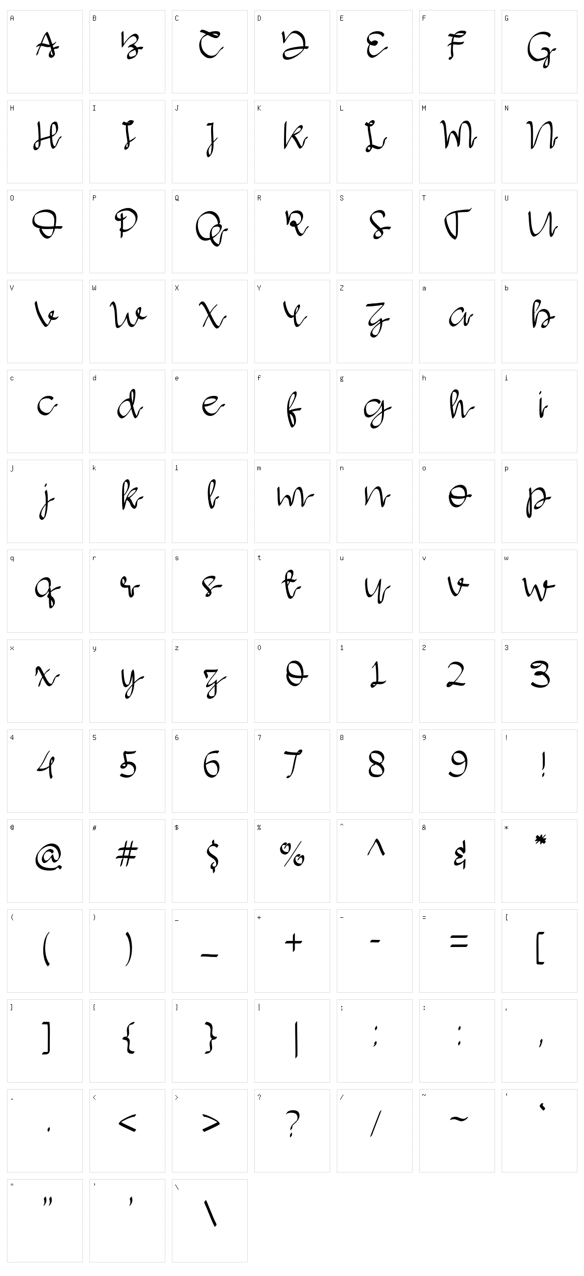 Agathsya Character Set