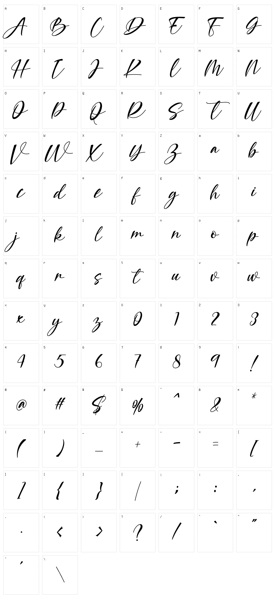 Agellia Benitta Character Set